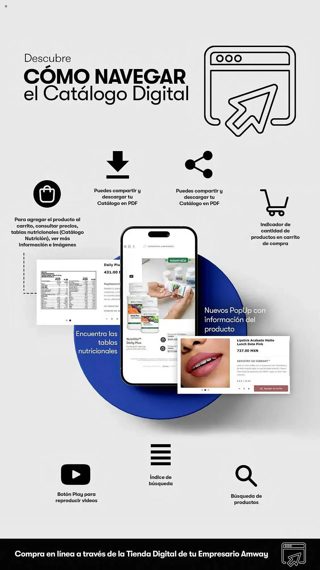 Catalogo de Catálogo Amway 17 de noviembre al 18 de enero 2025 - Pag 2