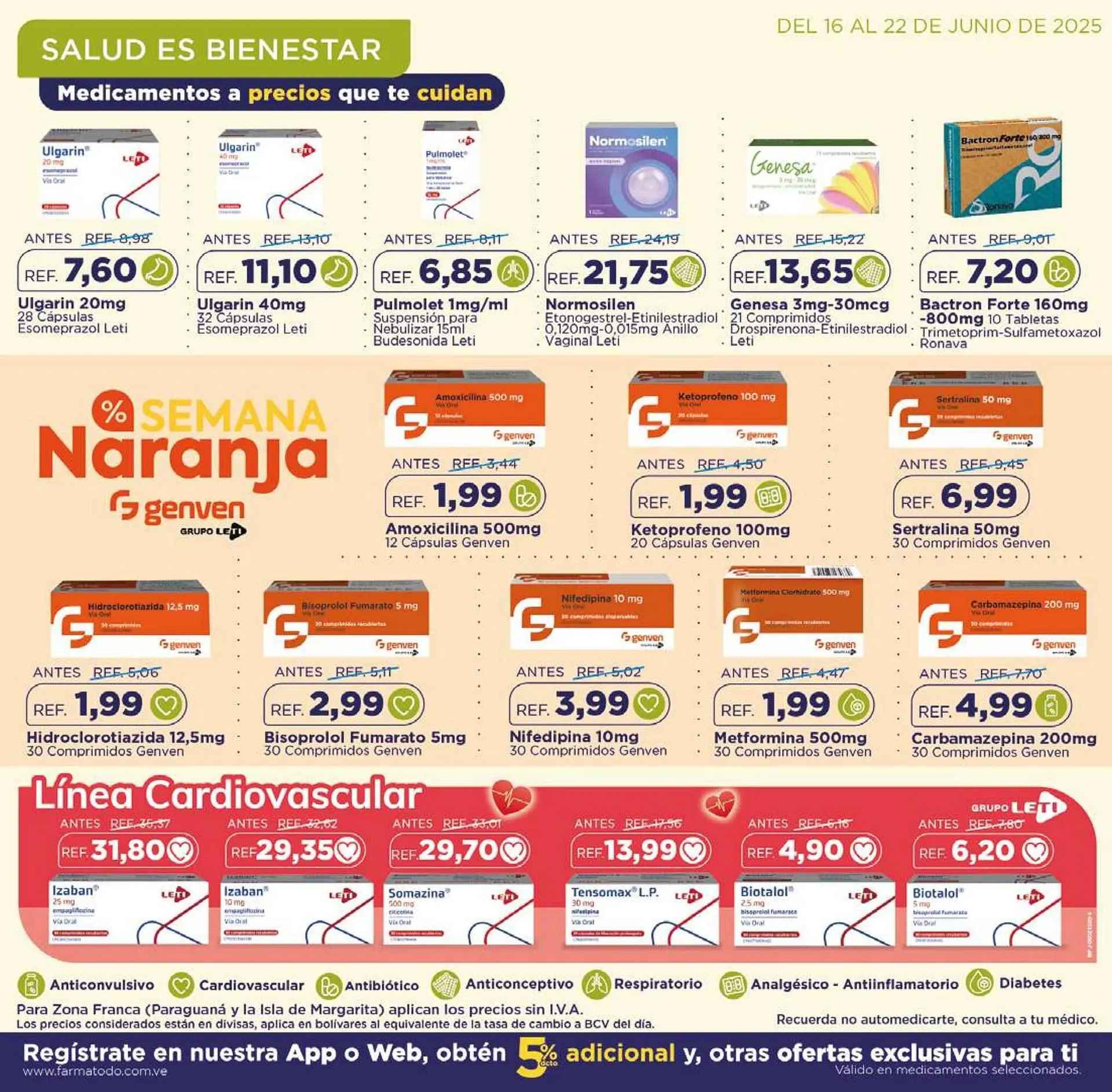 Catalogo de Catálogo FarmaTodo 16 de junio al 17 de junio 2025 - Pag 6