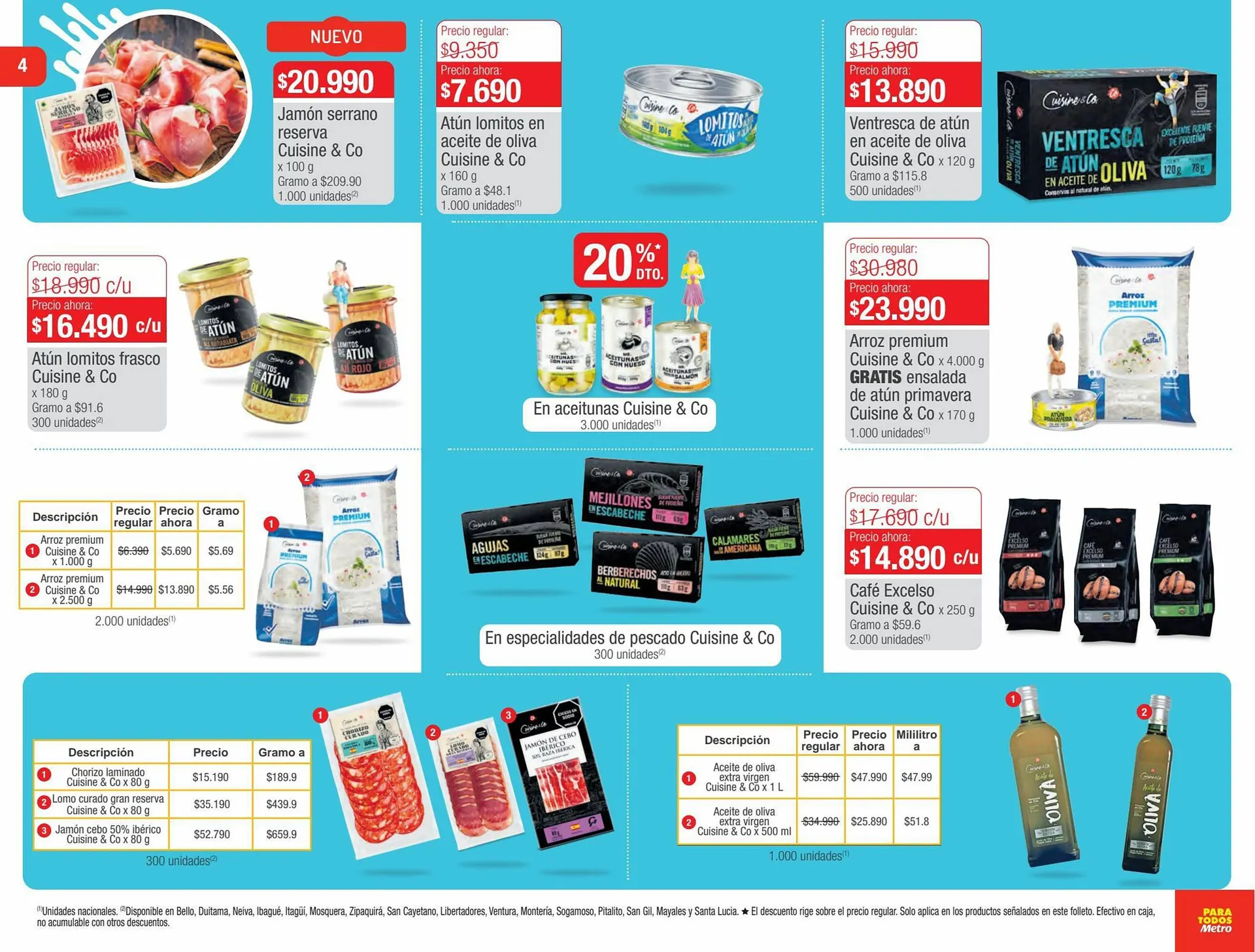 Catalogo de Catálogo Metro 24 de agosto al 10 de septiembre 2023 - Pag 4