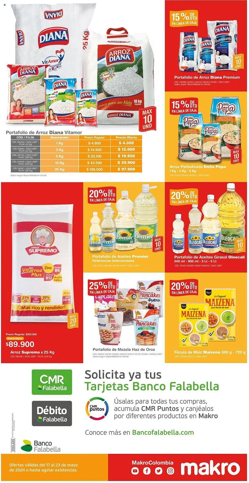 Catalogo de Catálogo Makro 17 de mayo al 23 de mayo 2024 - Pag 5