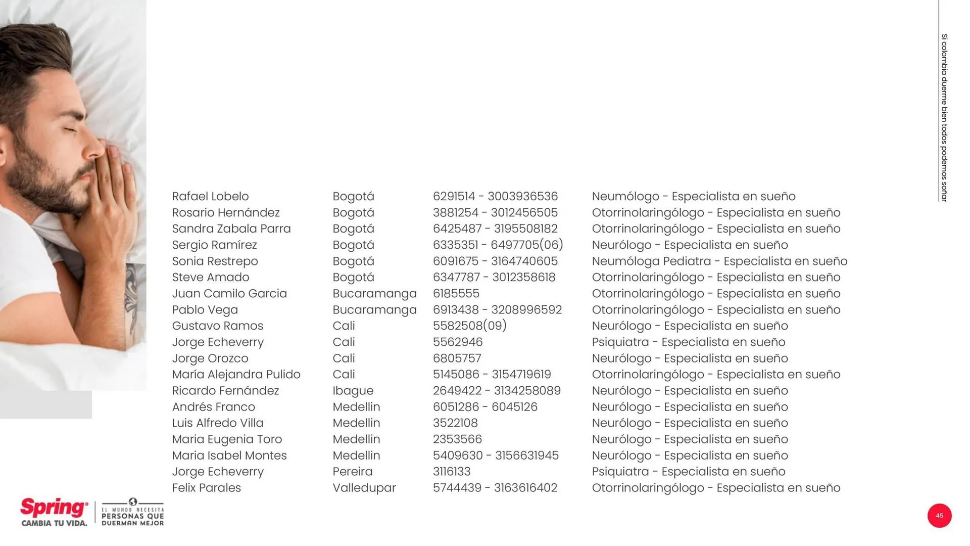 Catalogo de Catálogo Colchones Spring 3 de septiembre al 30 de septiembre 2025 - Pag 45