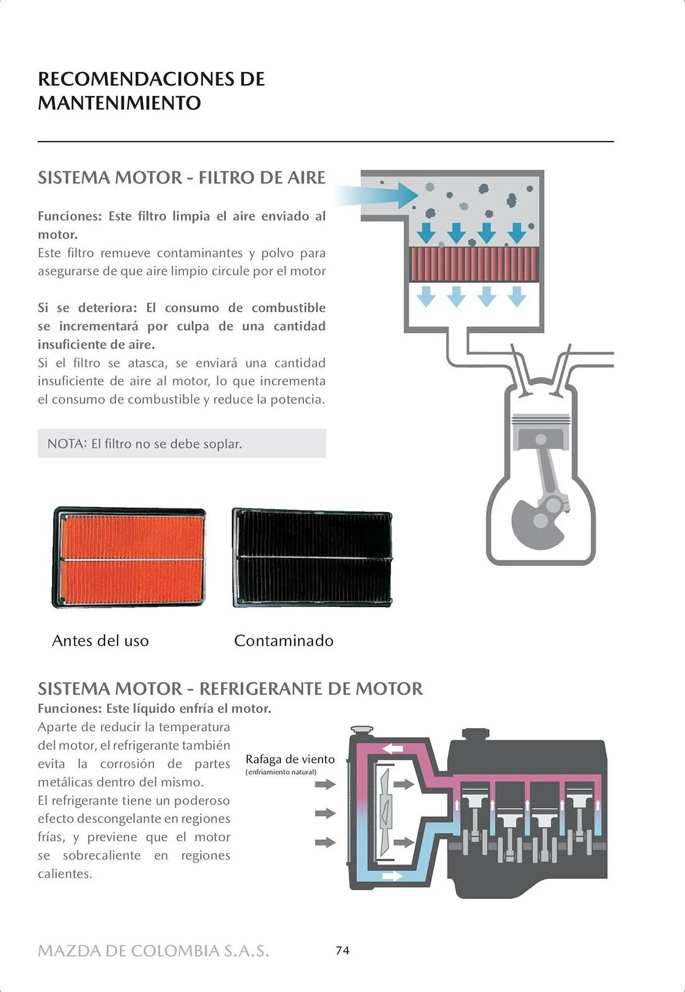 Catalogo de Catálogo Mazda 4 de octubre al 4 de octubre 2024 - Pag 76
