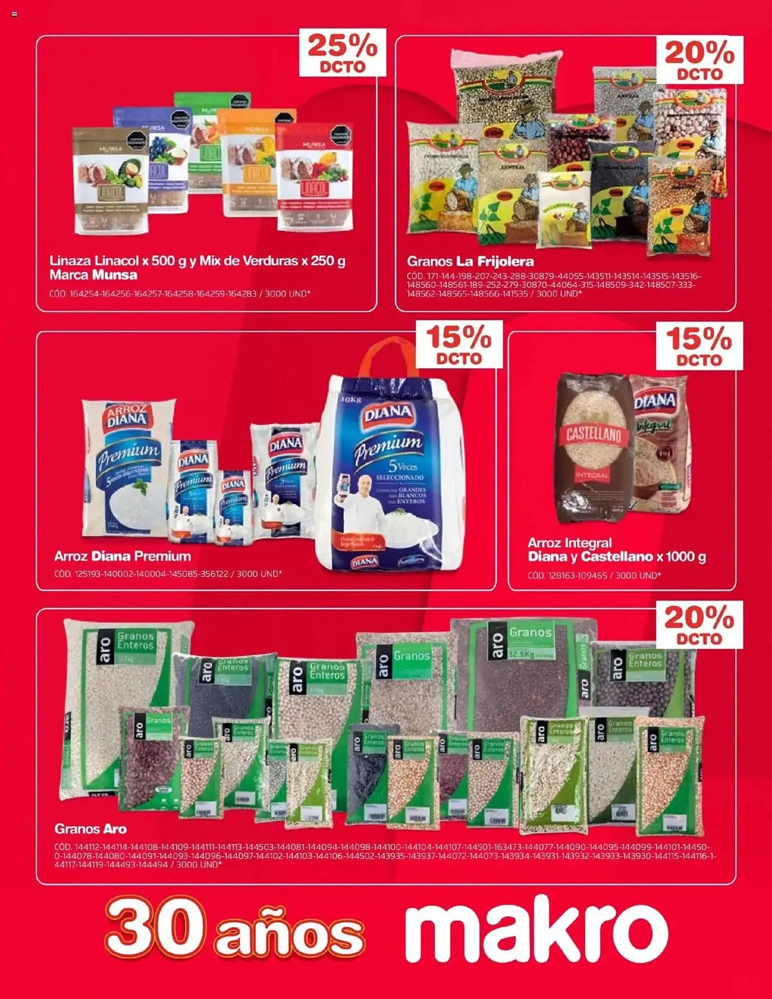 Catalogo de Catálogo Makro 21 de julio al 24 de julio 2025 - Pag 10