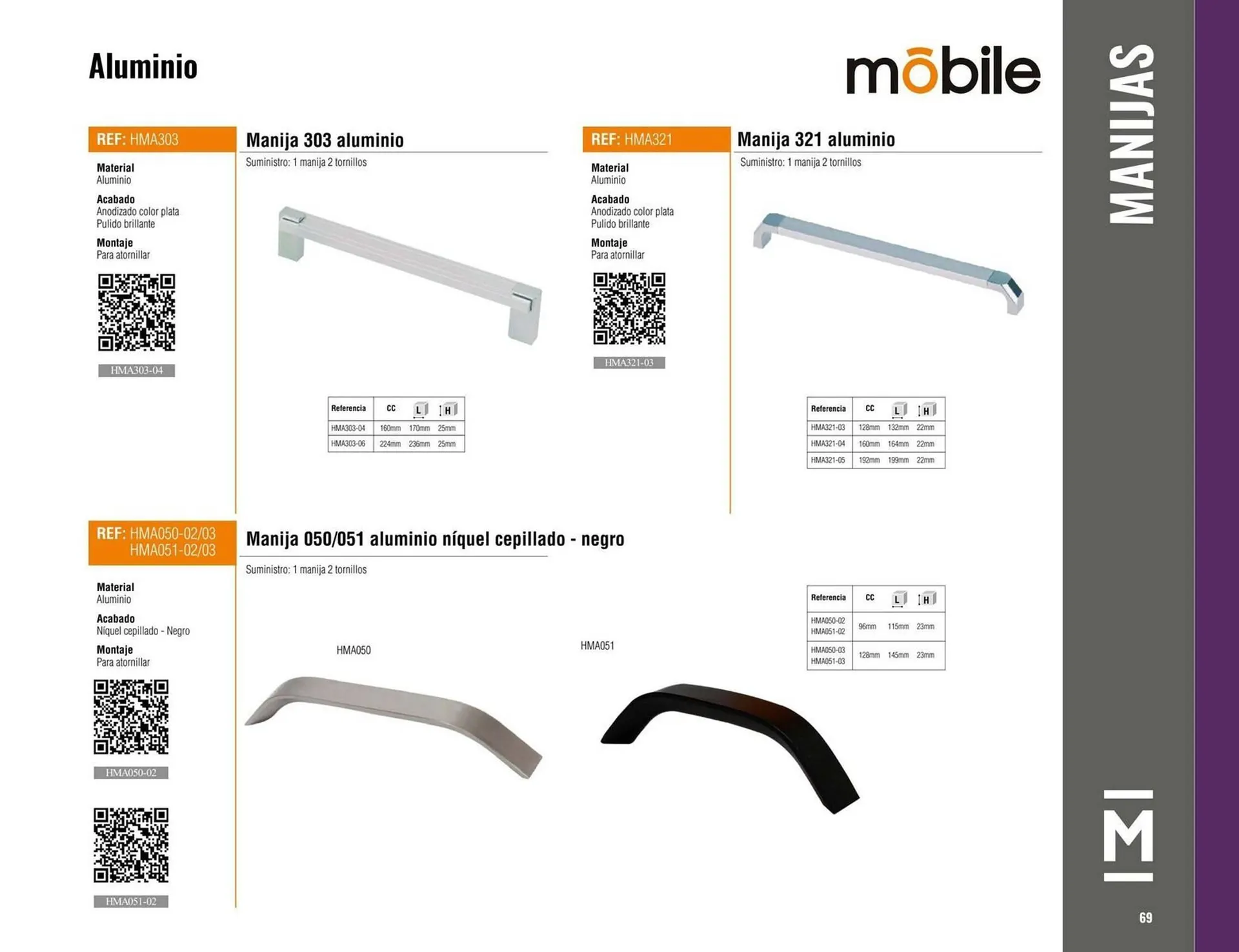 Catalogo de Catálogo Madecentro 9 de octubre al 30 de noviembre 2025 - Pag 71