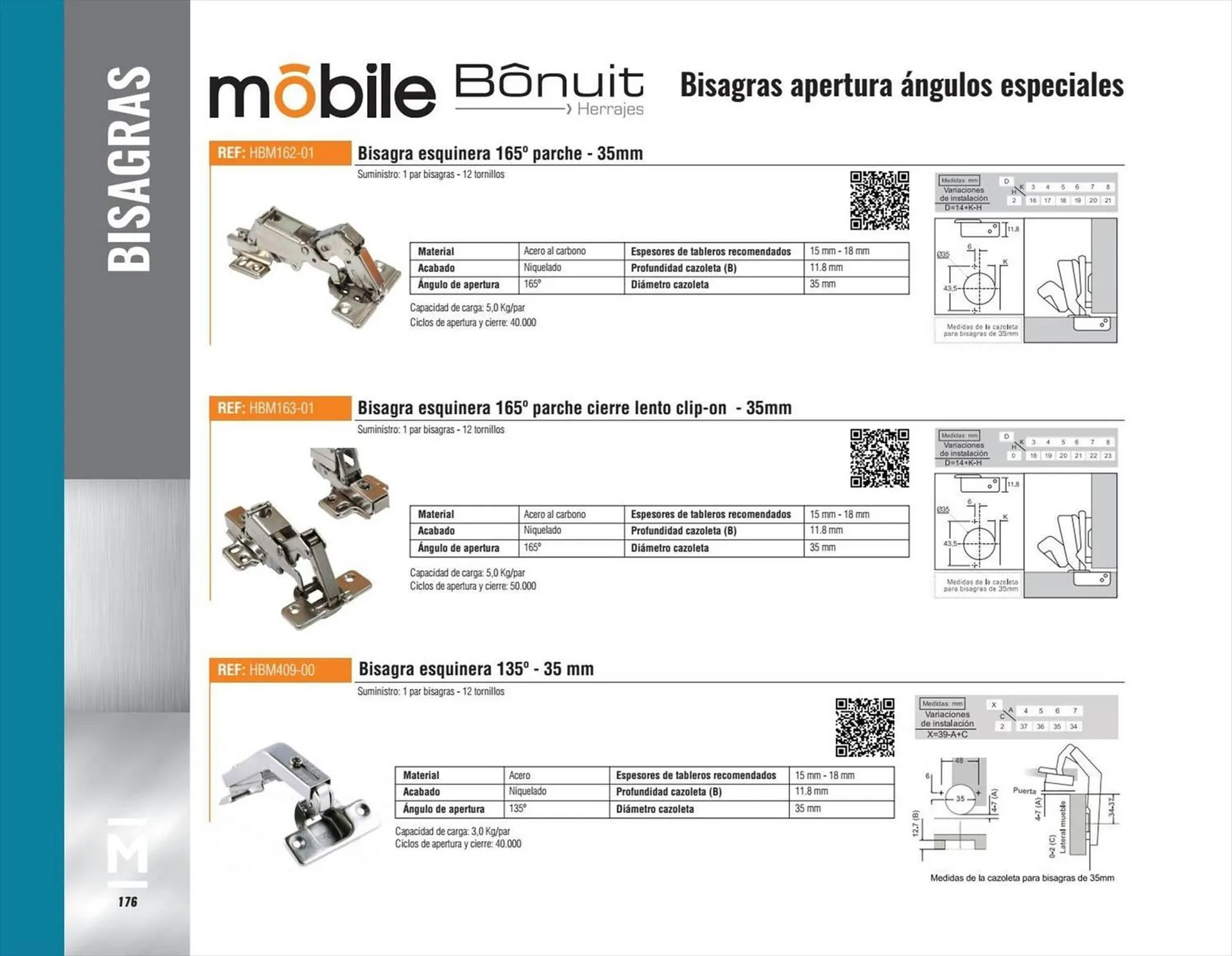 Catalogo de Catálogo Madecentro 13 de septiembre al 31 de diciembre 2024 - Pag 178