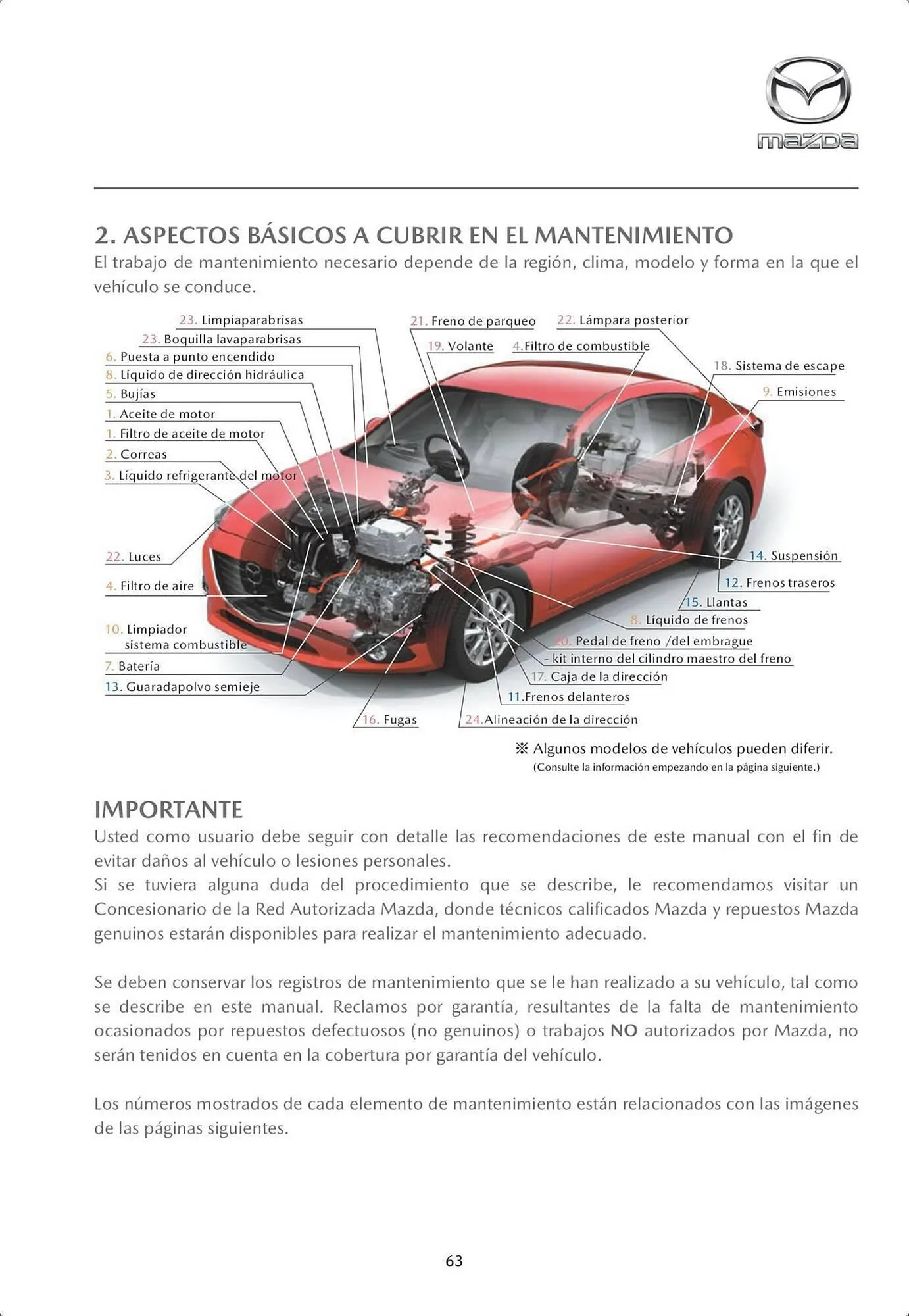 Catalogo de Catálogo Mazda 4 de octubre al 4 de octubre 2024 - Pag 65