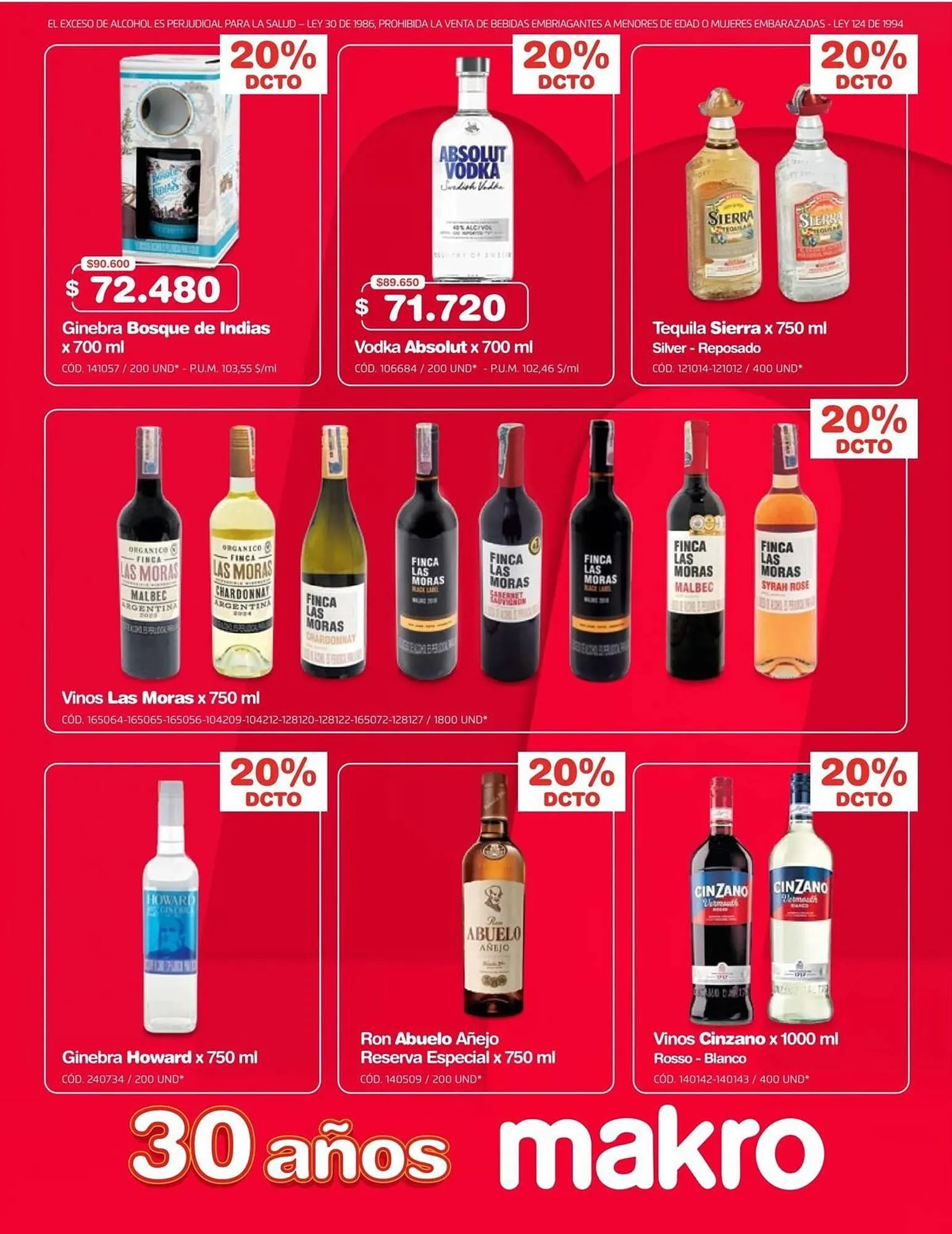 Catalogo de Catálogo Makro 7 de julio al 10 de julio 2025 - Pag 8