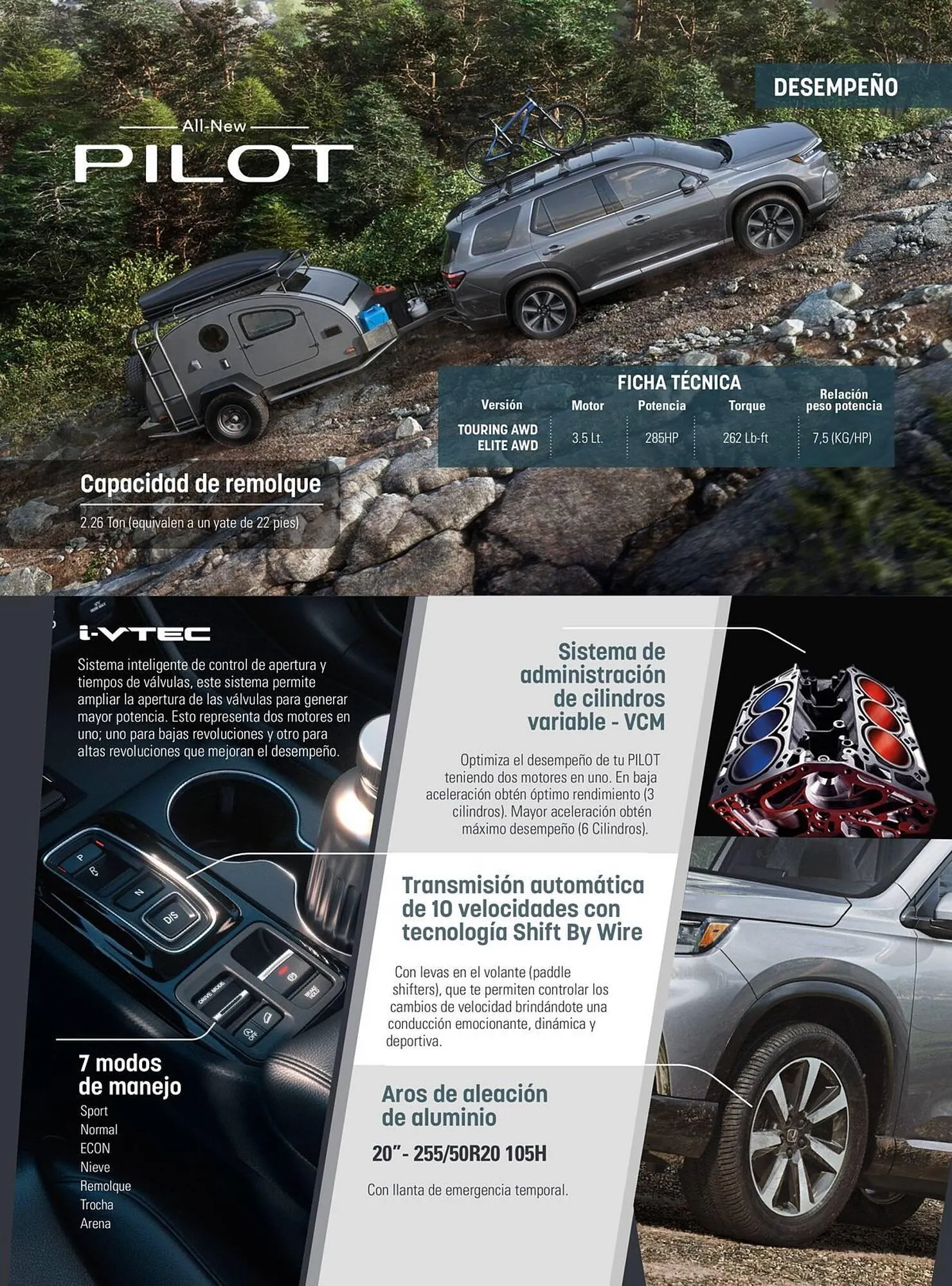 Catalogo de Catálogo Honda 25 de marzo al 8 de abril 2026 - Pag 2