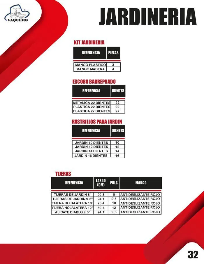 Catalogo de CATÁLOGO DE PRODUCTOS 15 de enero al 31 de diciembre 2024 - Pag 32