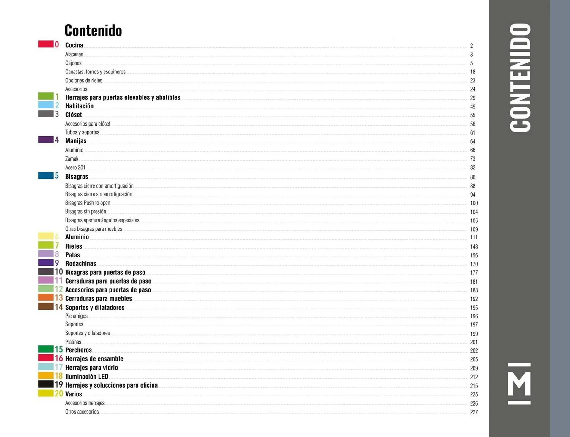 Catalogo de Catálogo Madecentro 9 de octubre al 30 de noviembre 2025 - Pag 3