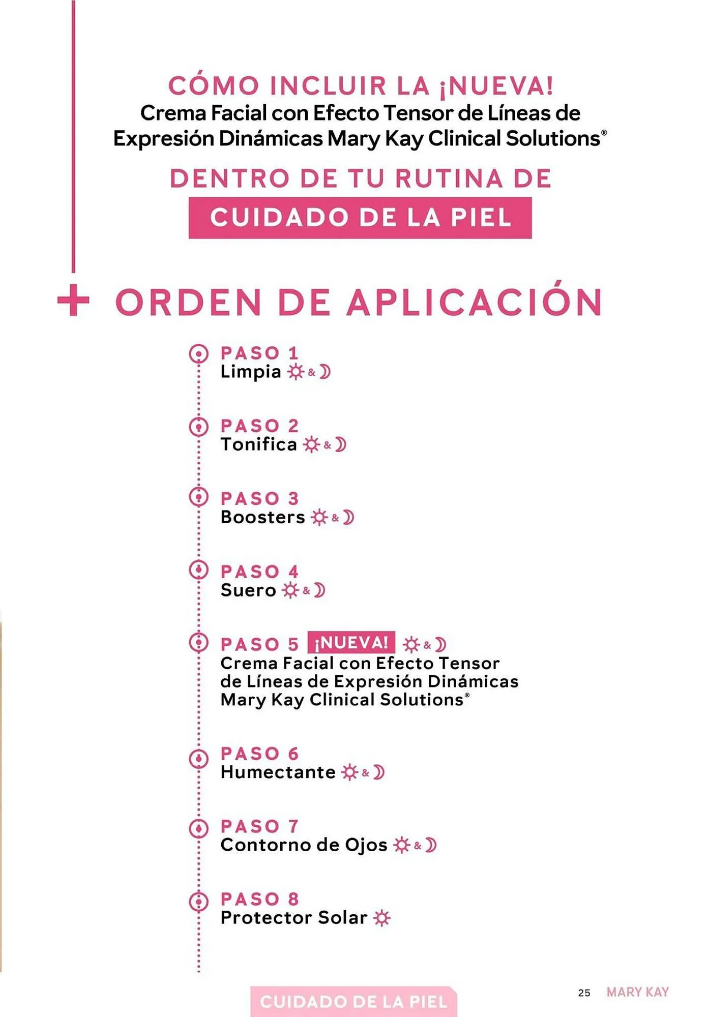 Catalogo de Catálogo Mary Kay 9 de abril al 30 de abril 2025 - Pag 25