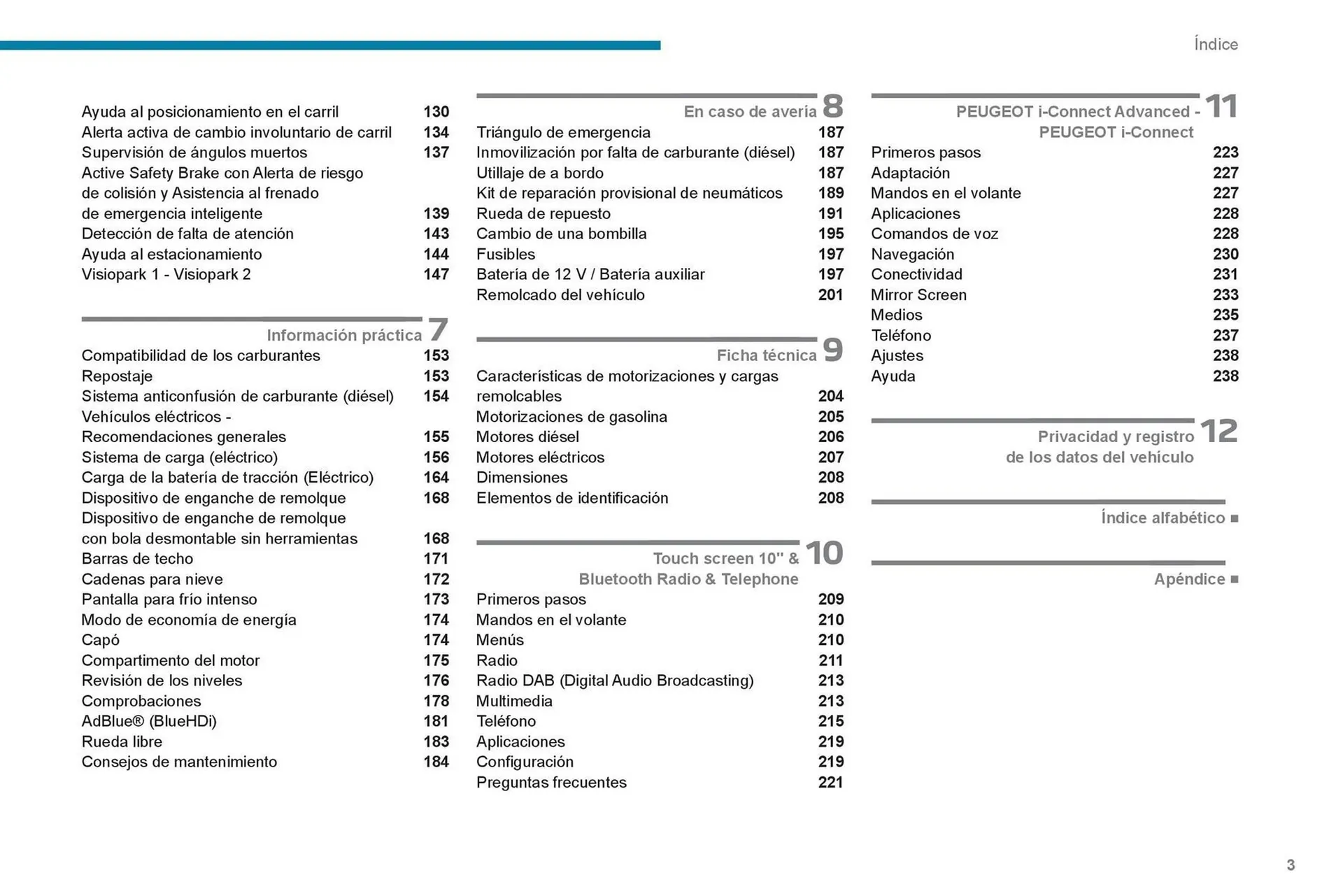 Catalogo de Catálogo Peugeot 24 de abril al 30 de abril 2025 - Pag 5