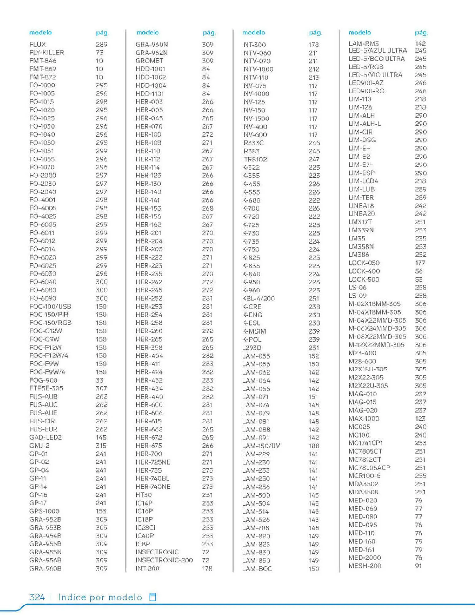Catalogo de Catálogo Steren 2 de febrero al 5 de septiembre 2023 - Pag 344