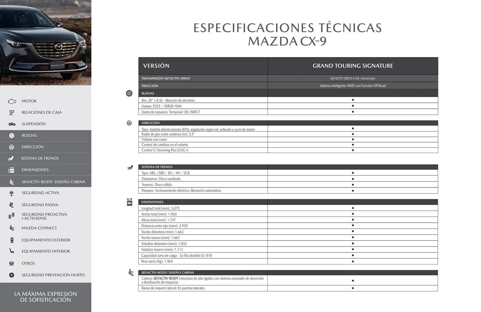 Catalogo de Catálogo Concesionario Jorge Cortes 22 de abril al 22 de abril 2025 - Pag 13