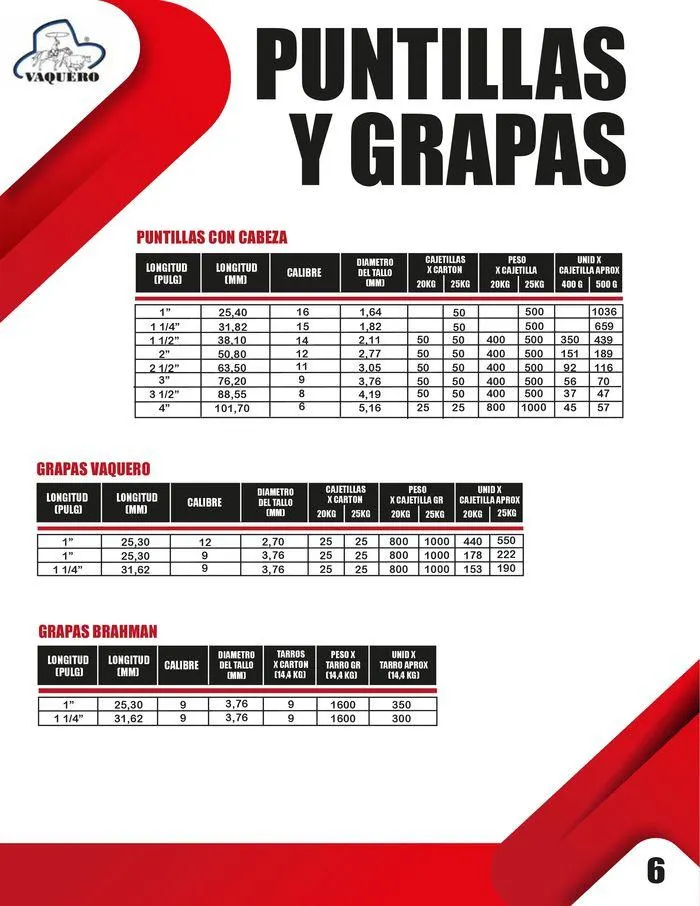 Catalogo de CATÁLOGO DE PRODUCTOS 15 de enero al 31 de diciembre 2024 - Pag 6