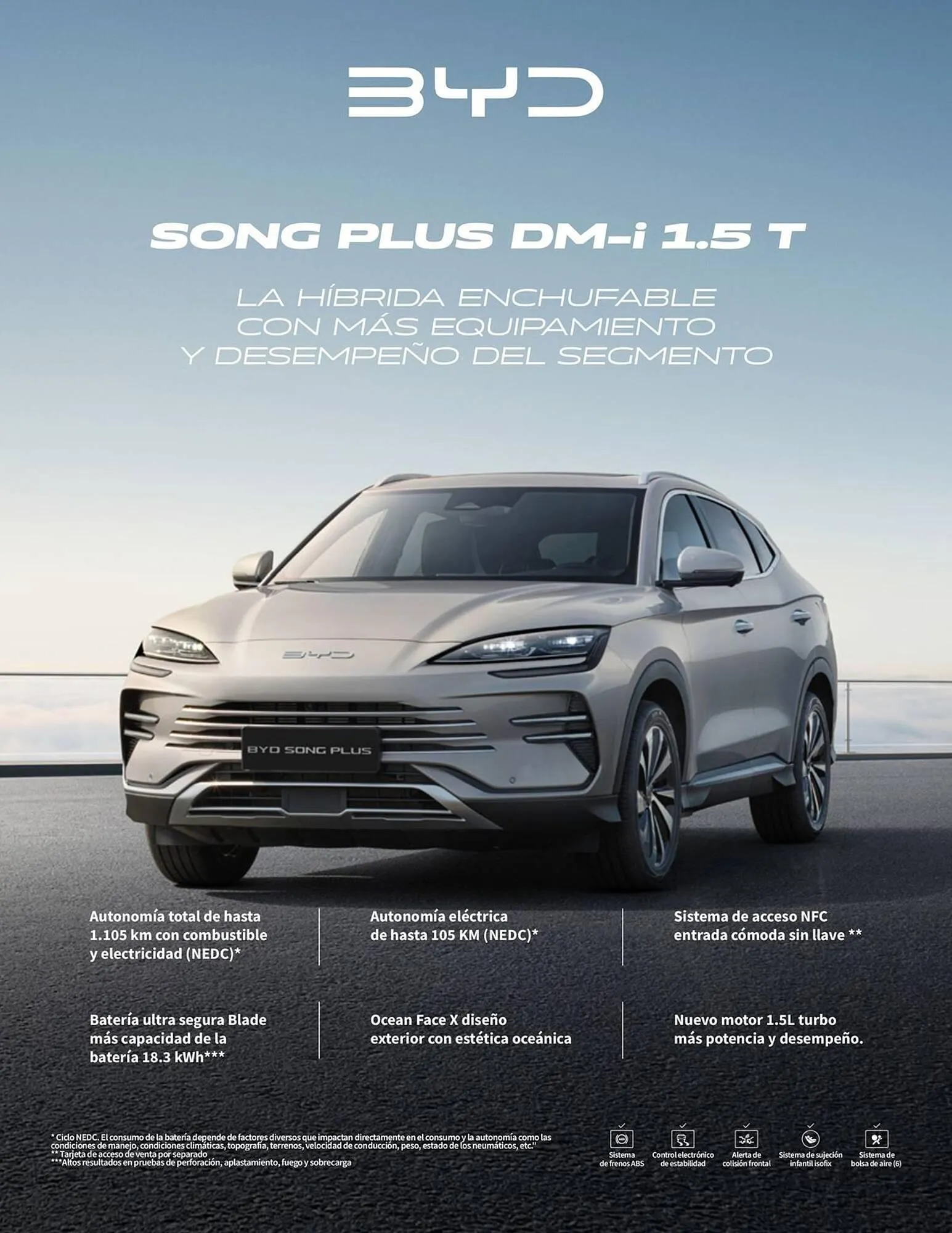 Catalogo de Catálogo Motorysa 7 de mayo al 31 de mayo 2025 - Pag 1