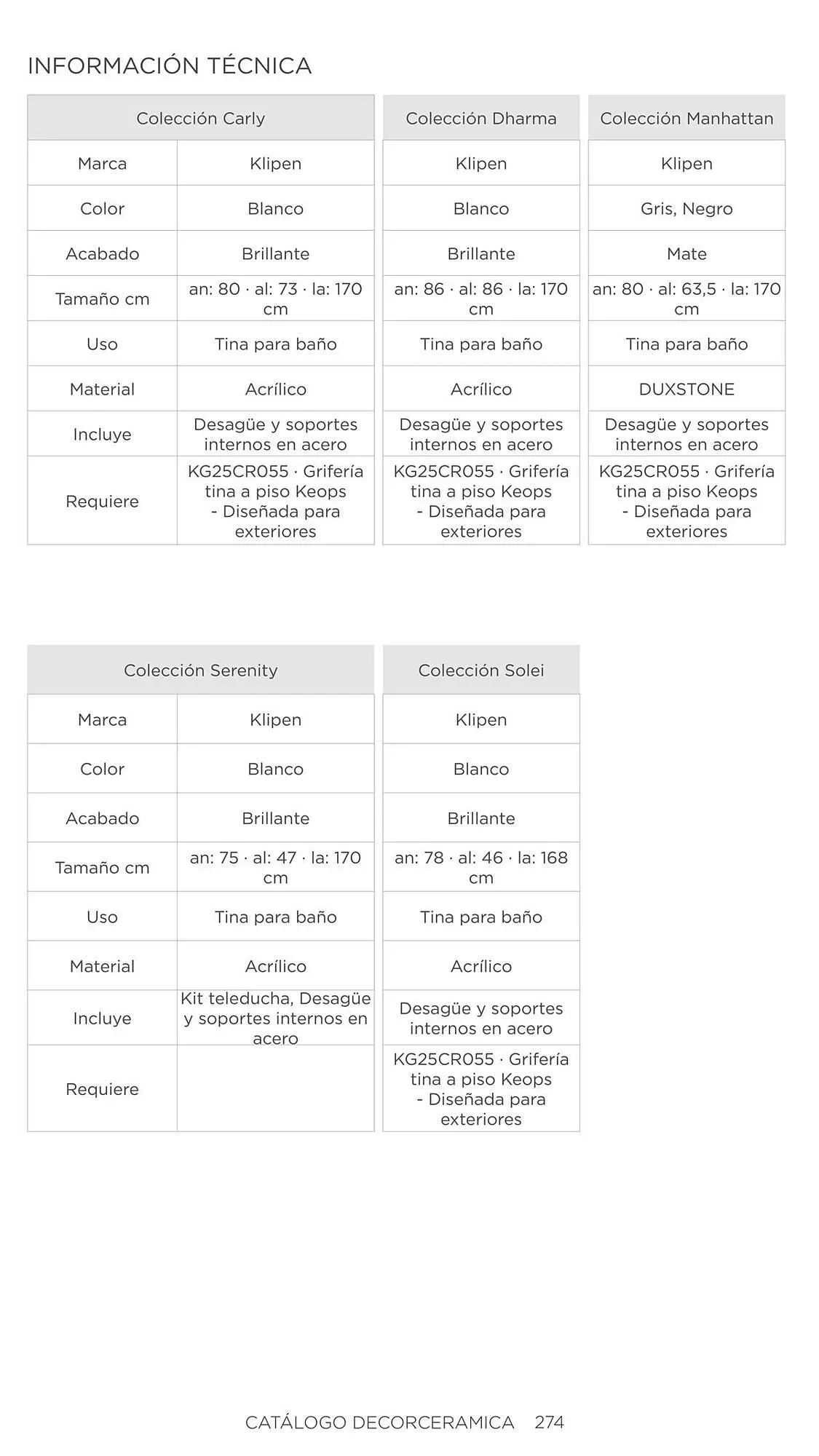 Catalogo de Catálogo Decorceramica 6 de noviembre al 6 de mayo 2025 - Pag 274
