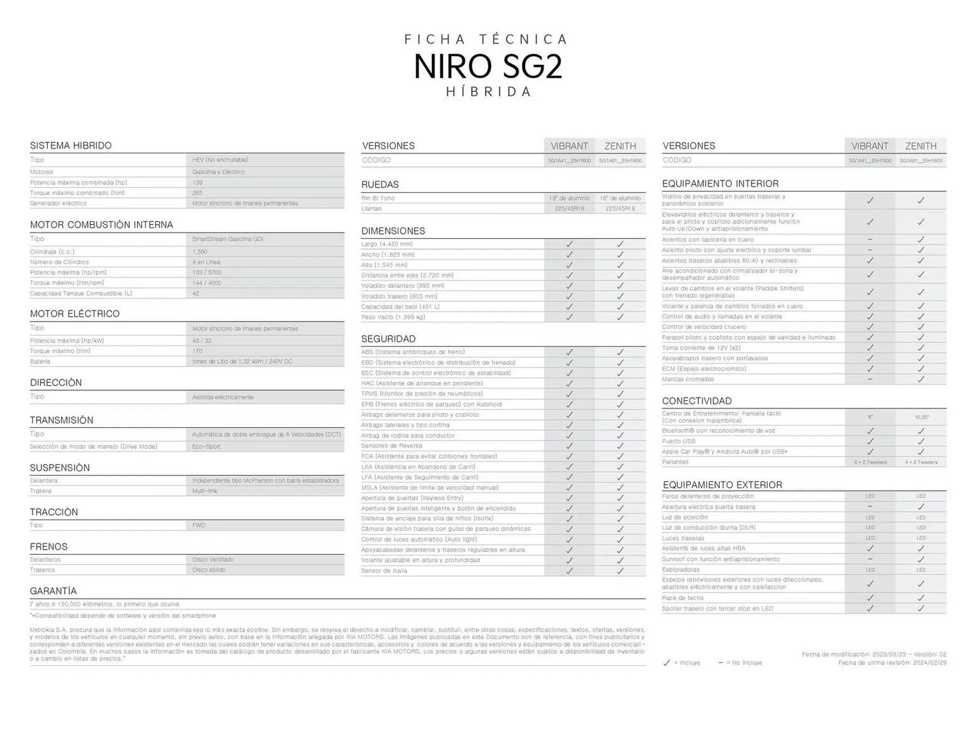 Catalogo de Catálogo Concesionario Jorge Cortes 22 de abril al 22 de abril 2025 - Pag 2