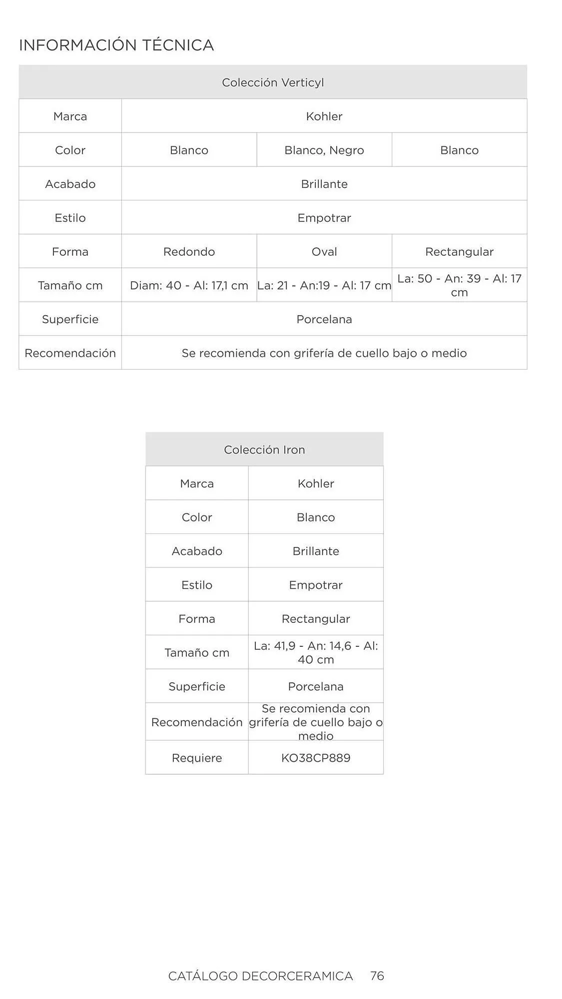 Catalogo de Catálogo Decorceramica 6 de noviembre al 6 de mayo 2025 - Pag 76