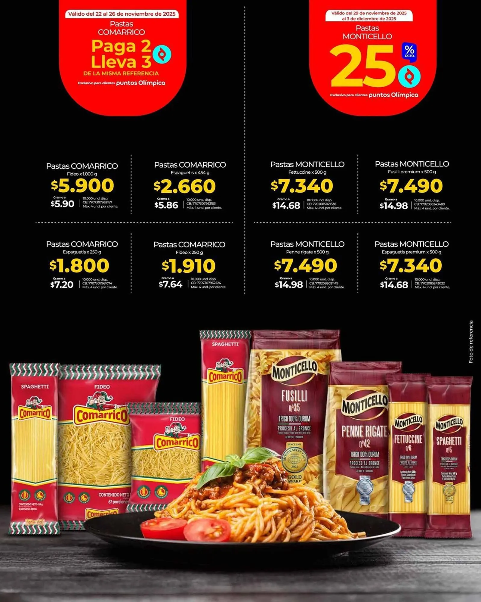 Catalogo de Catálogo Olímpica 22 de noviembre al 24 de diciembre 2025 - Pag 3