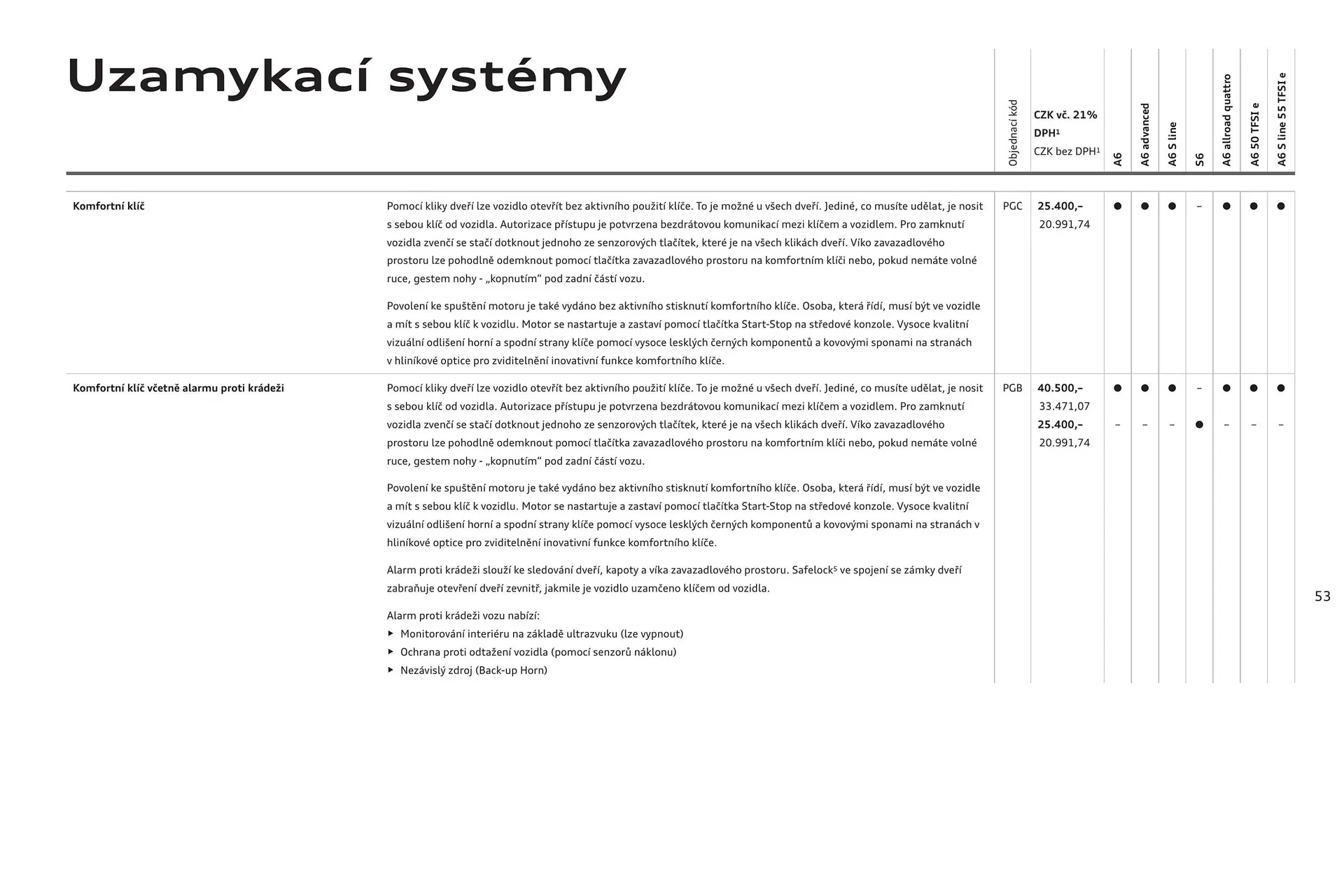 Audi A6 leták - 6. srpna 31. ledna 2025 - Page 53