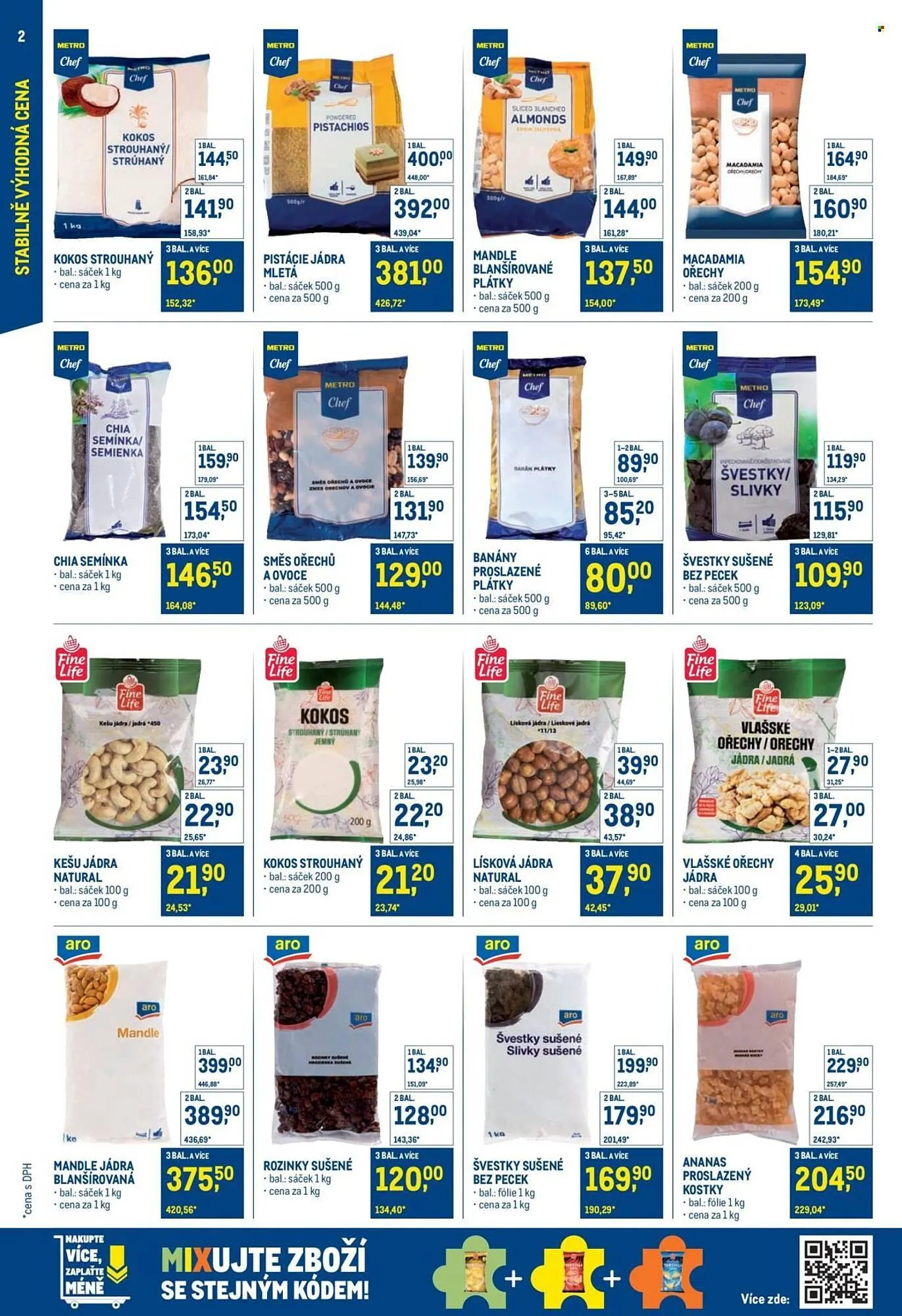 Makro leták - 19. listopadu 27. ledna 2026 - Page 2