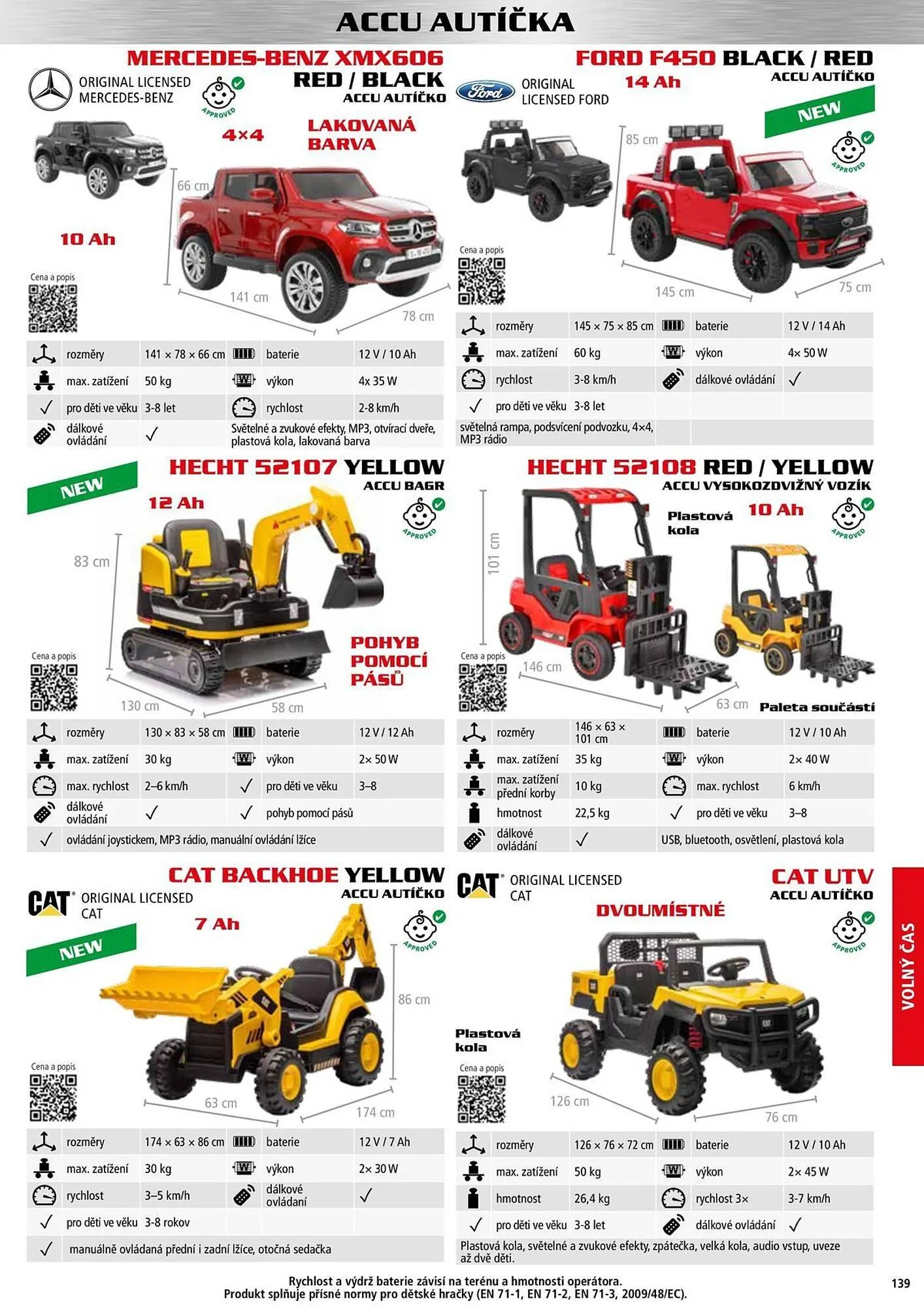 Hecht leták - 18. září 31. prosince 2025 - Page 140