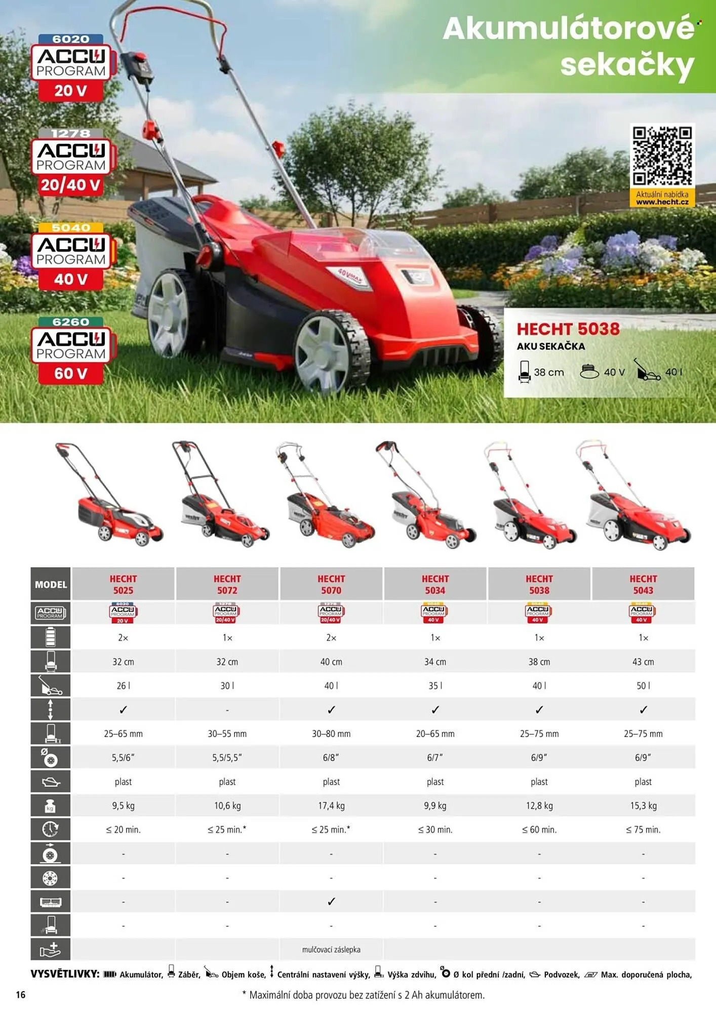 Hecht leták - 18. února 31. srpna 2026 - Page 16