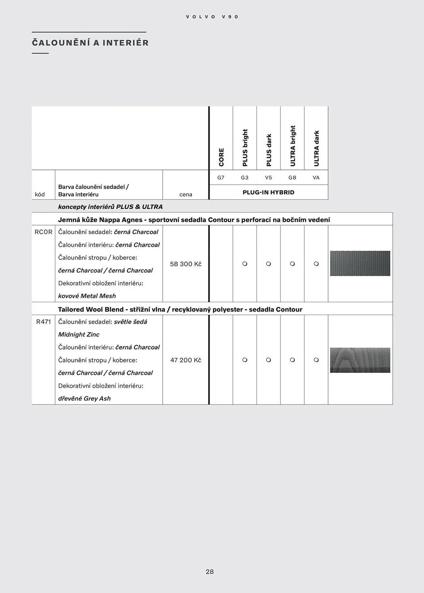 Volvo leták - 30. července 31. ledna 2026 - Page 29