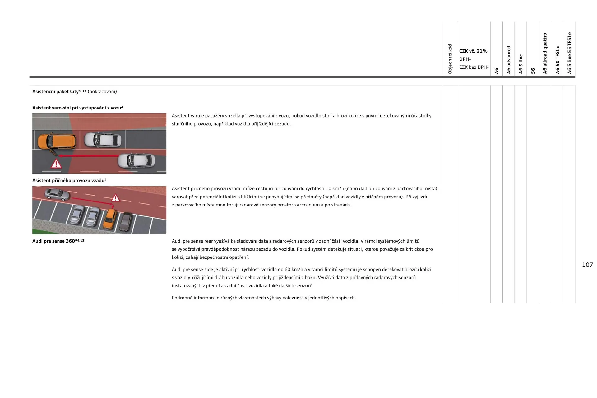Audi A6 leták - 6. srpna 31. ledna 2025 - Page 107
