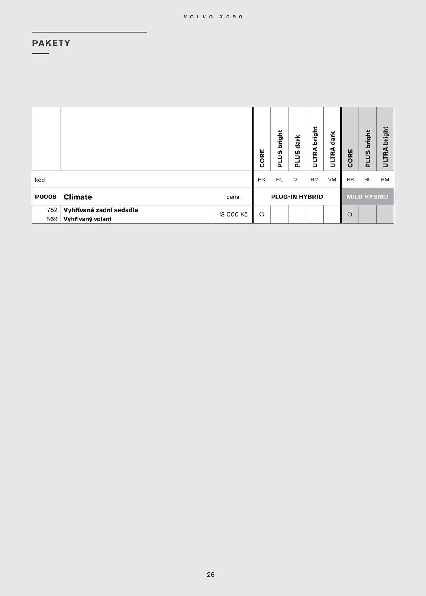 Volvo leták - 24. ledna 31. července 2025 - Page 27