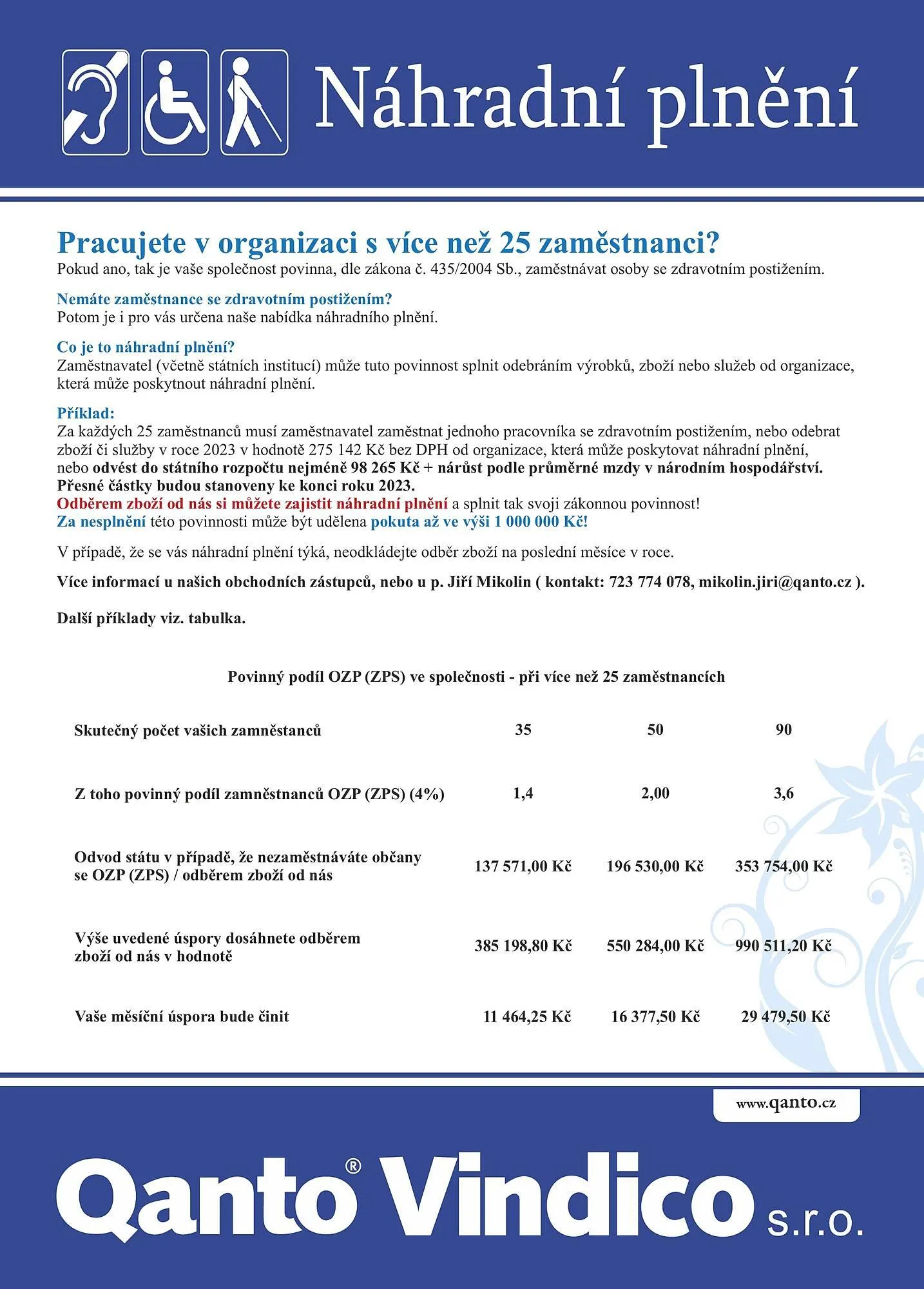 Astur&Qanto leták - 1. června 30. června 2024 - Page 154