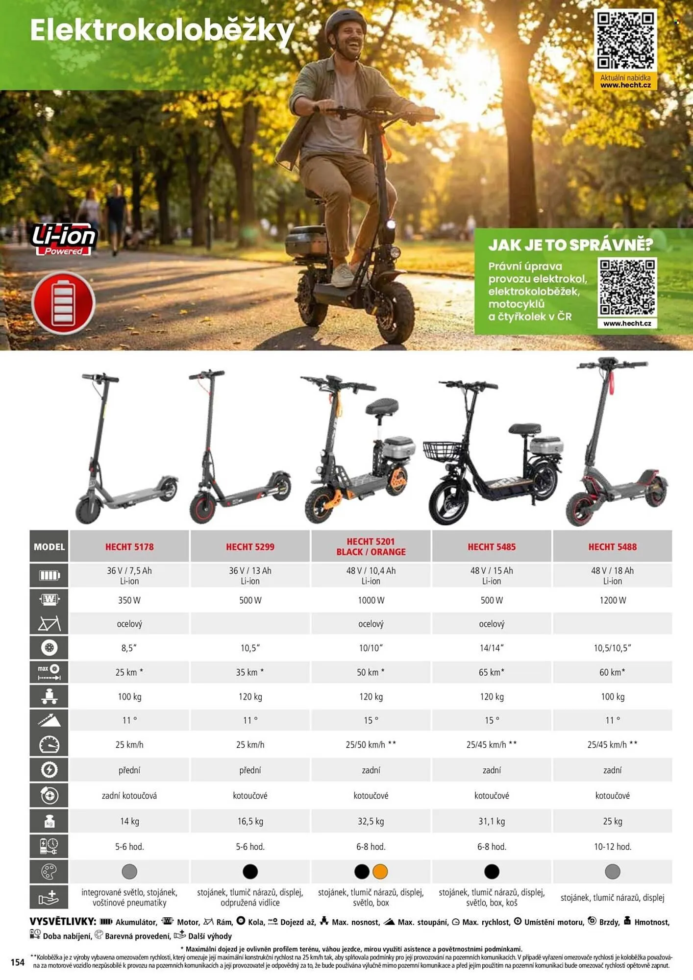 Hecht leták - 18. února 31. srpna 2026 - Page 154