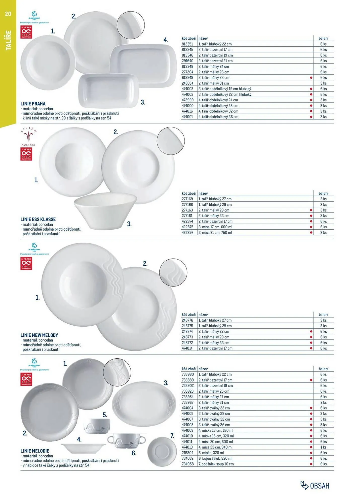 Makro leták - 2. února 31. ledna 2027 - Page 20