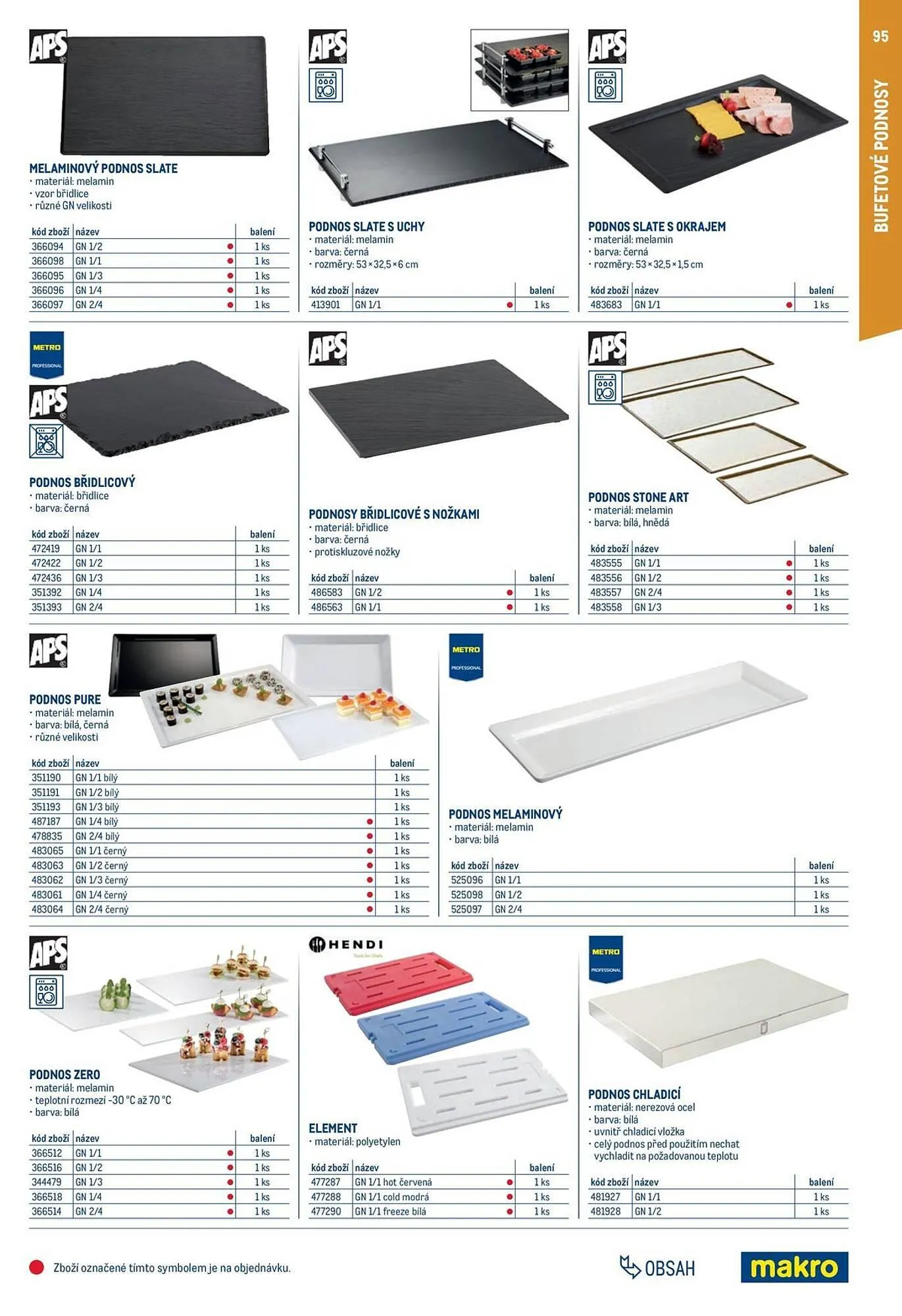 Makro leták - 2. února 31. ledna 2027 - Page 95