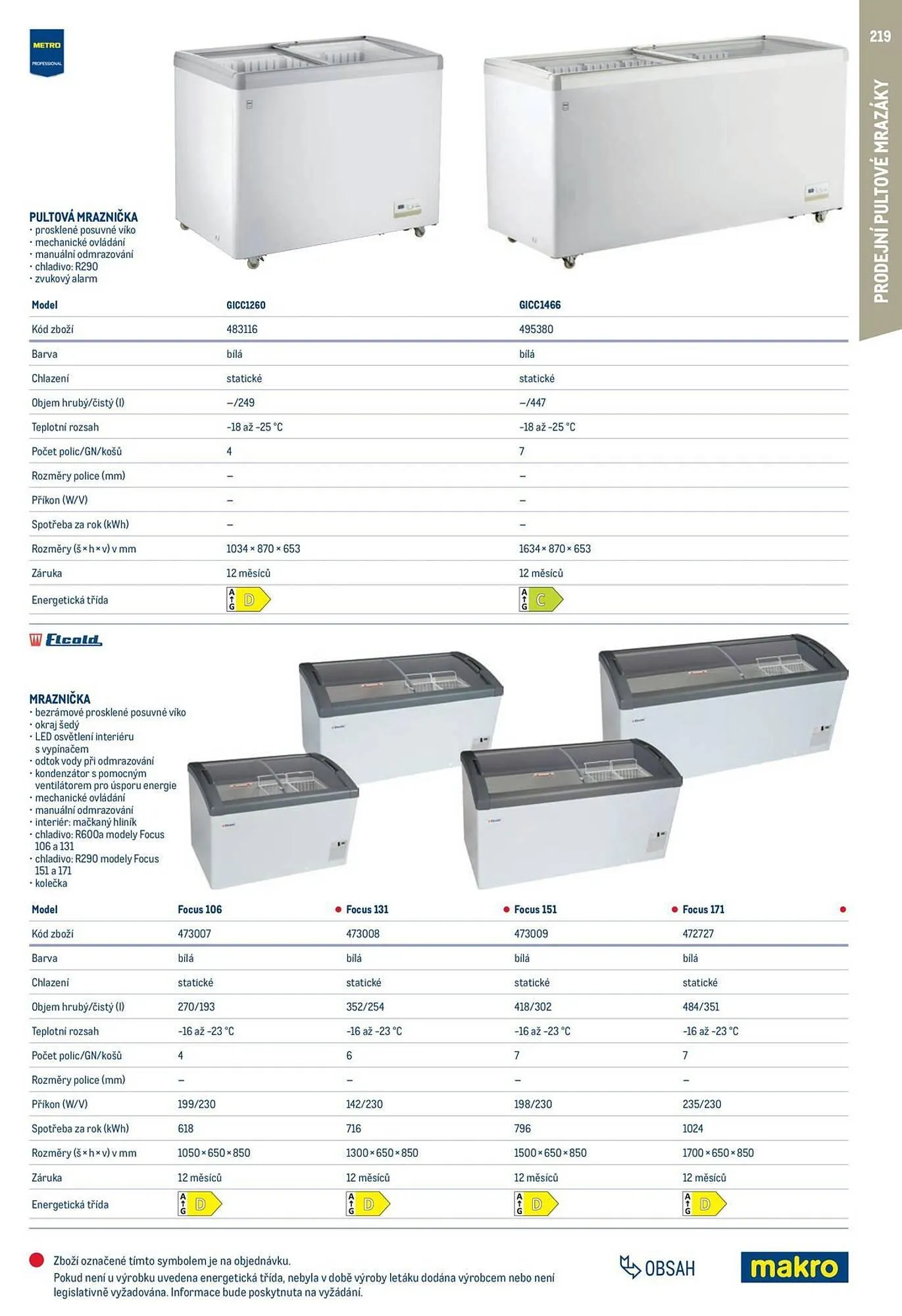 Makro leták - 2. února 31. ledna 2027 - Page 219