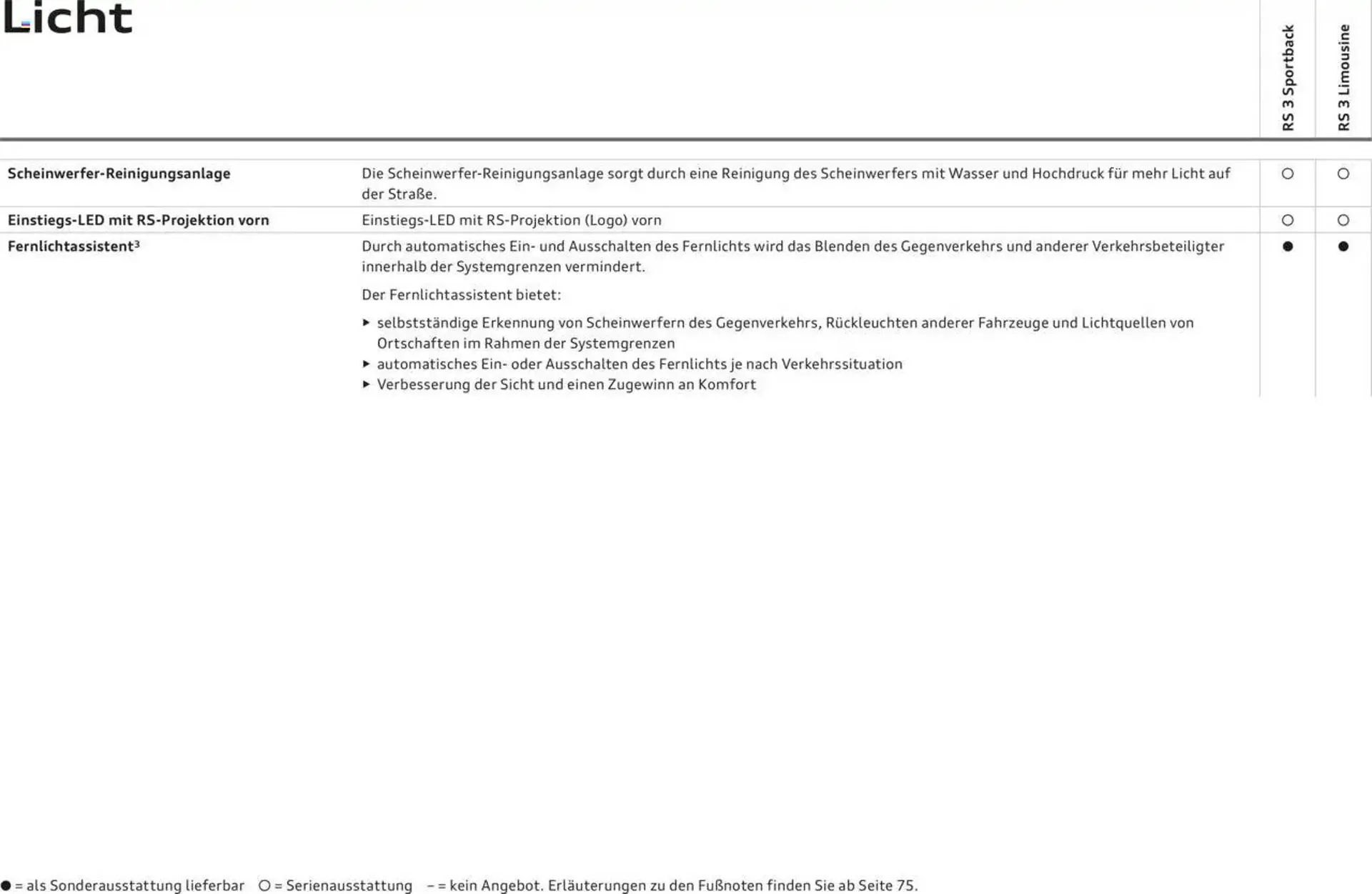Audi leták - 29. dubna 28. února 2026 - Page 42