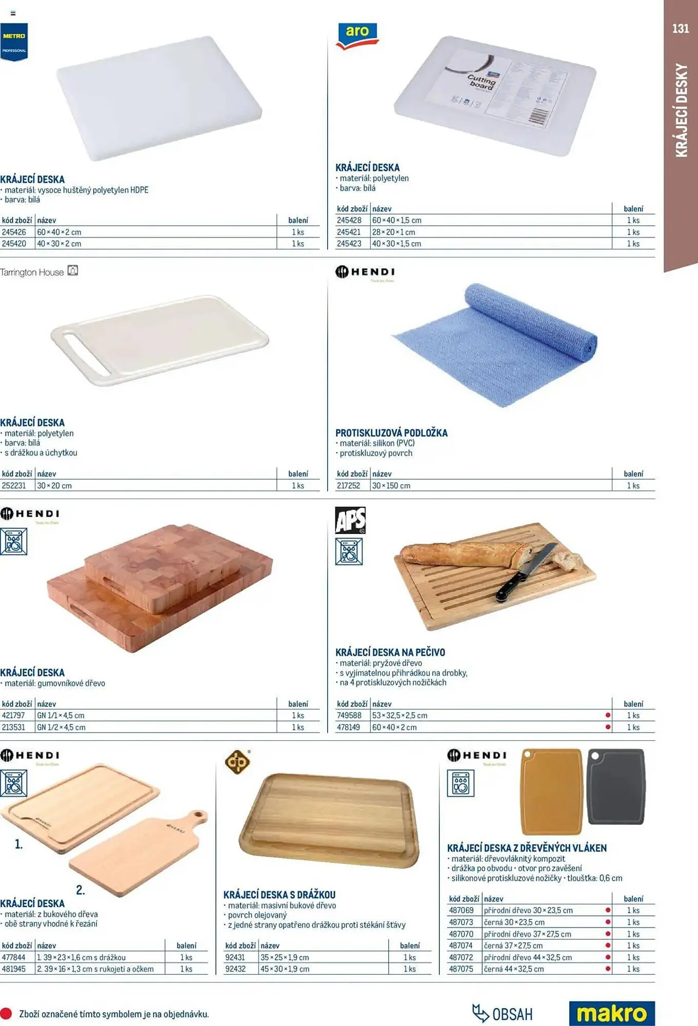 Makro leták - 1. února 31. ledna 2026 - Page 131