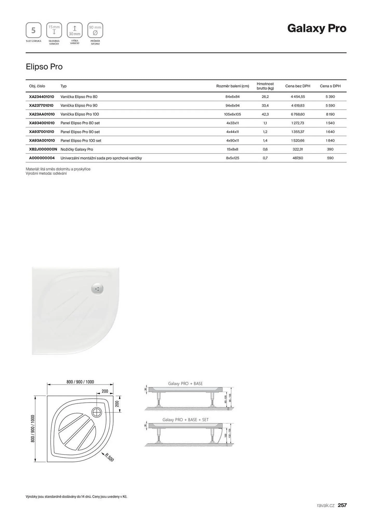 Ravak leták - 13. listopadu 31. prosince 2025 - Page 257