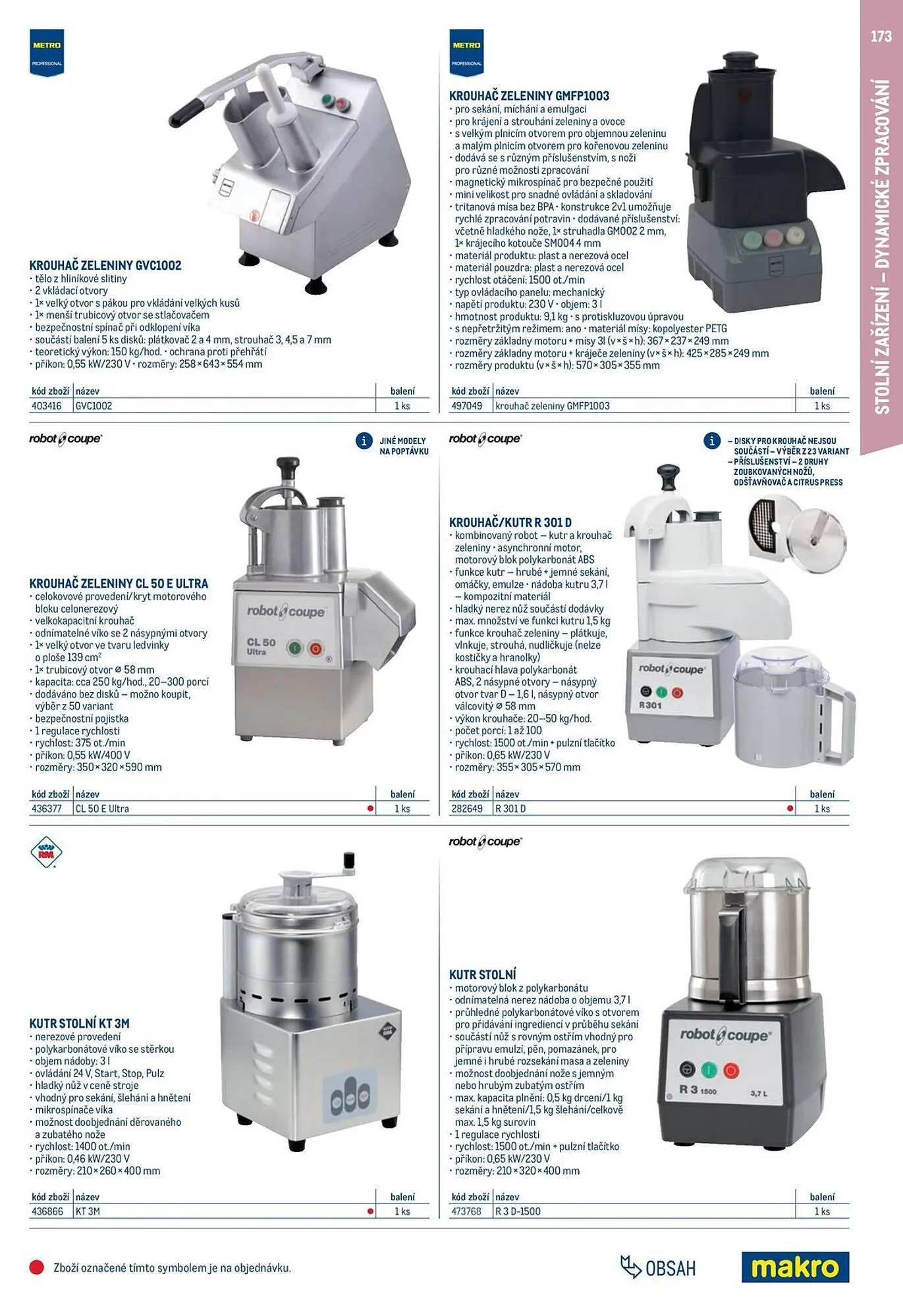 Makro leták - 2. února 31. ledna 2027 - Page 173