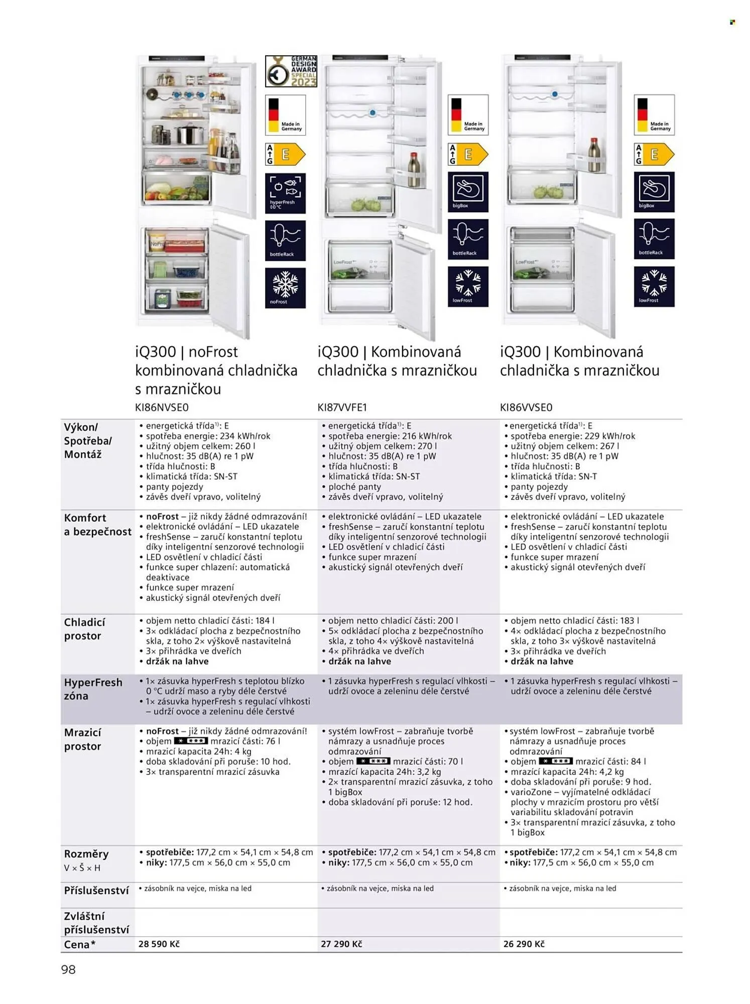 Möbelix leták - 20. června 31. prosince 2025 - Page 98