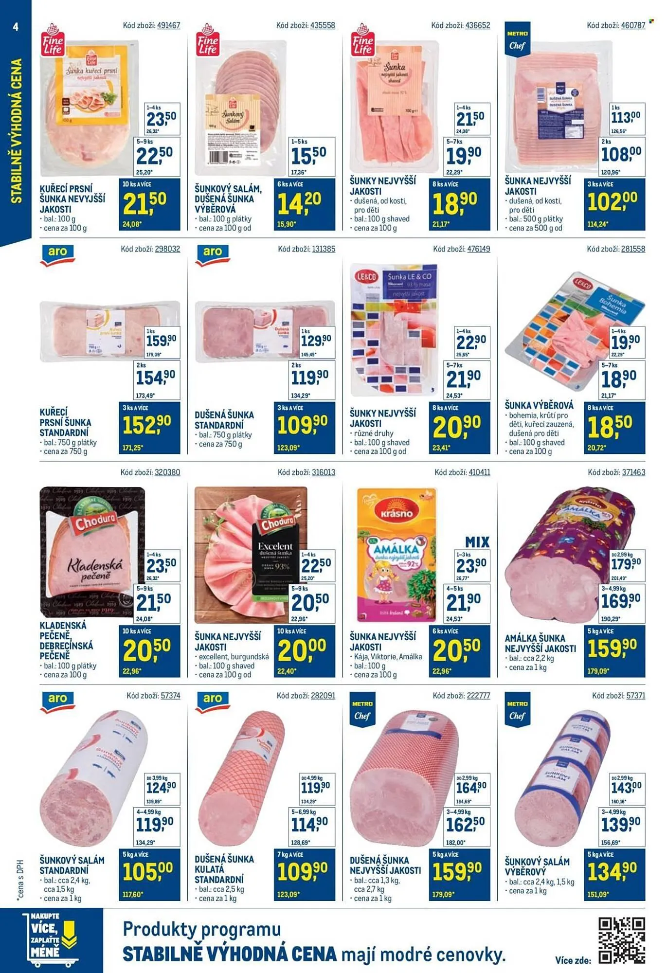 Makro leták - 19. listopadu 27. ledna 2026 - Page 4