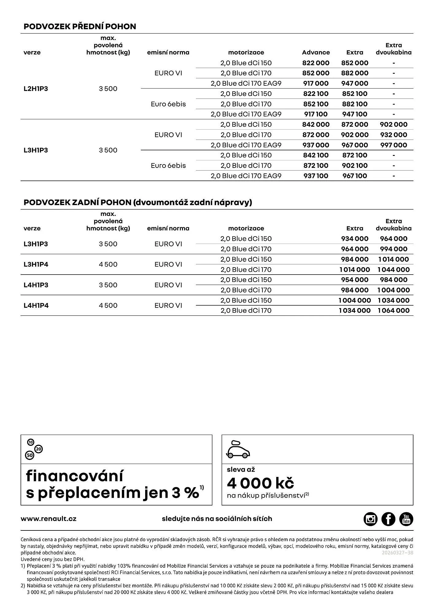 Renault leták - 1. dubna 30. dubna 2026 - Page 2