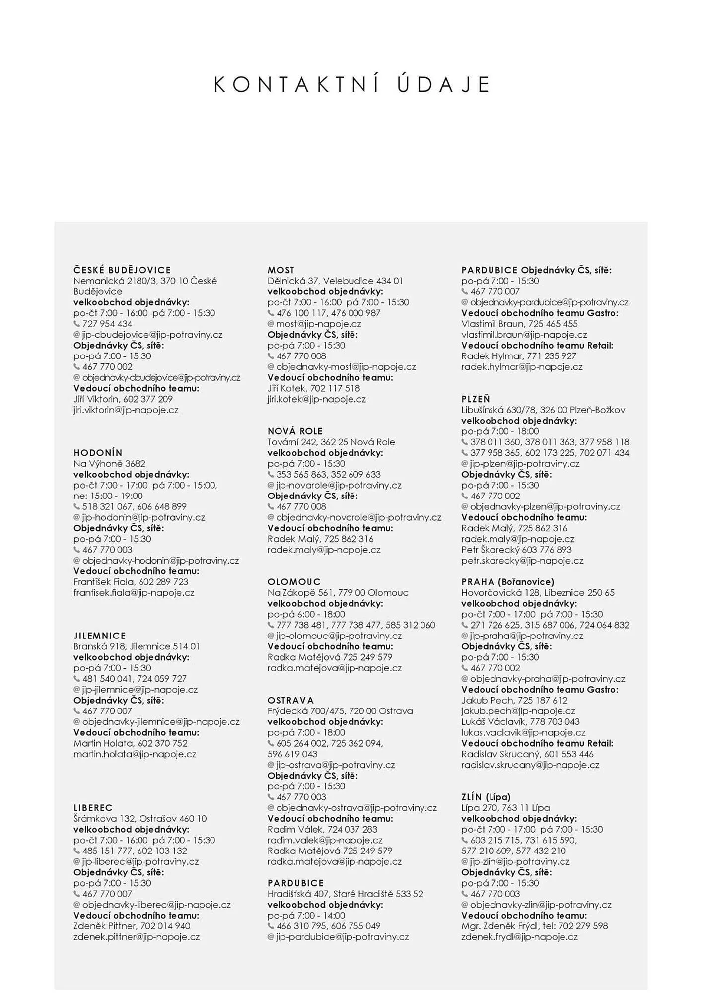 Jip leták - 9. března 31. prosince 2025 - Page 91