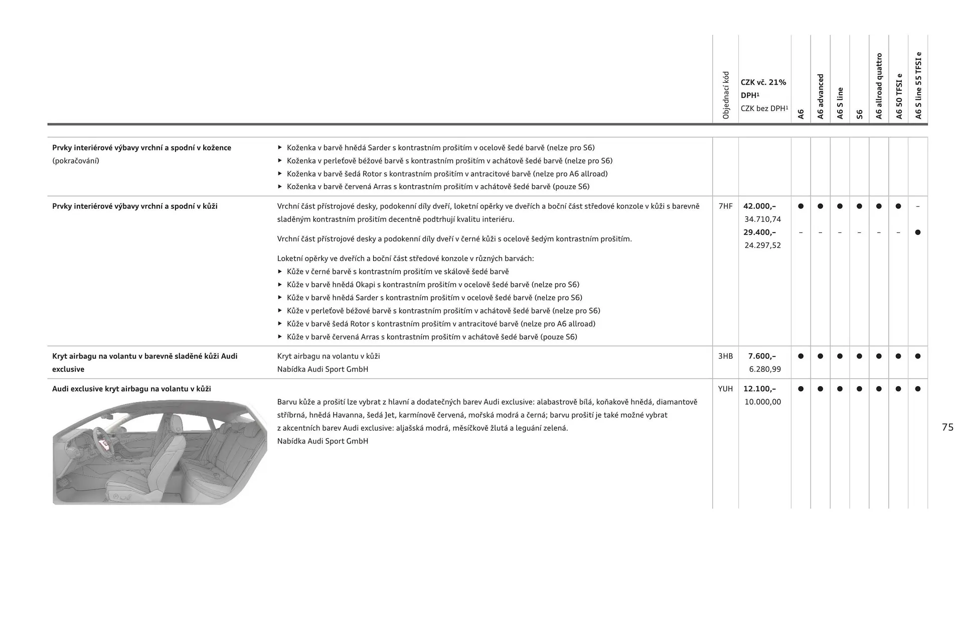 Audi A6 leták - 6. srpna 31. ledna 2025 - Page 75