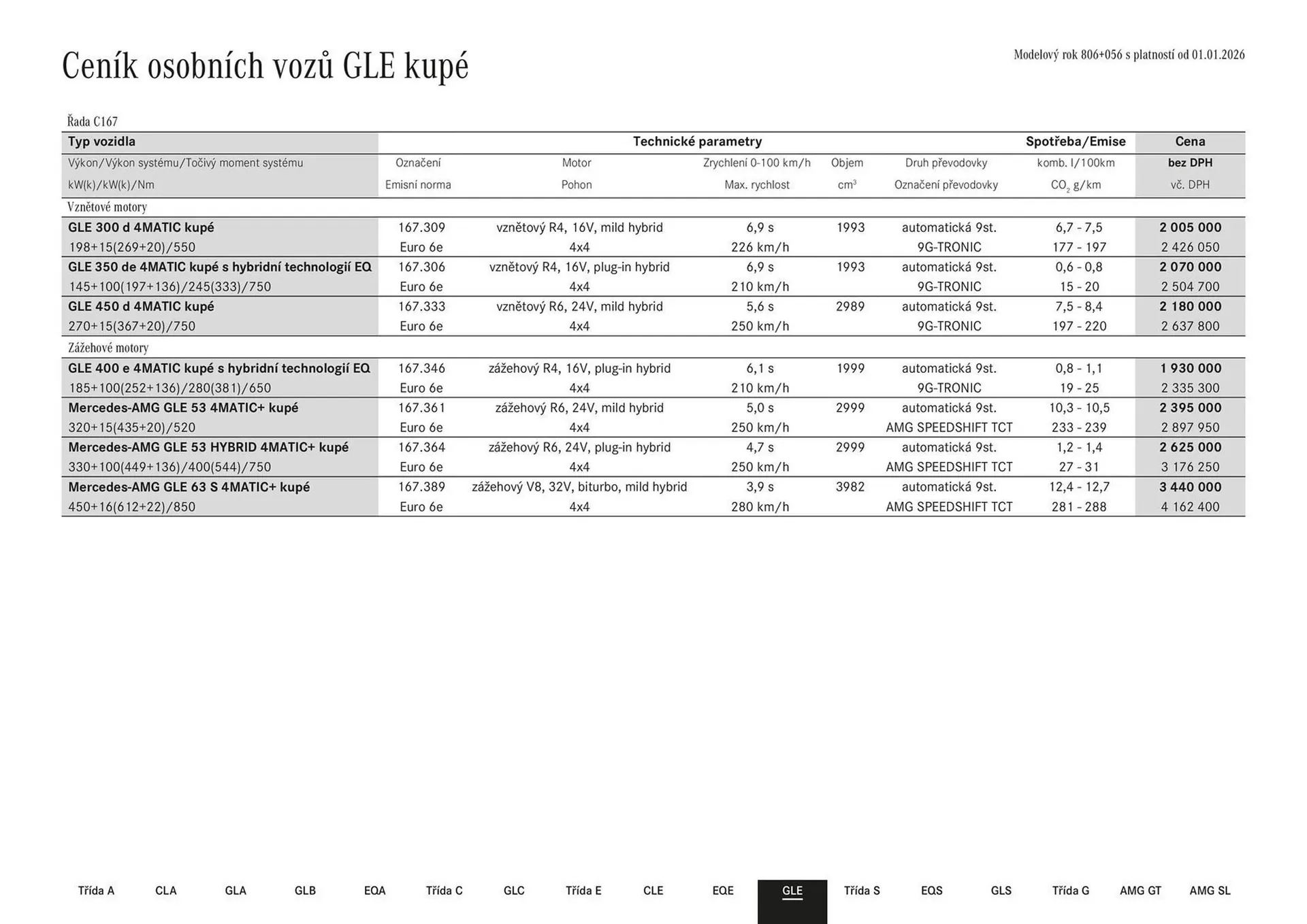 Mercedes Benz leták - 27. ledna 31. července 2026 - Page 45