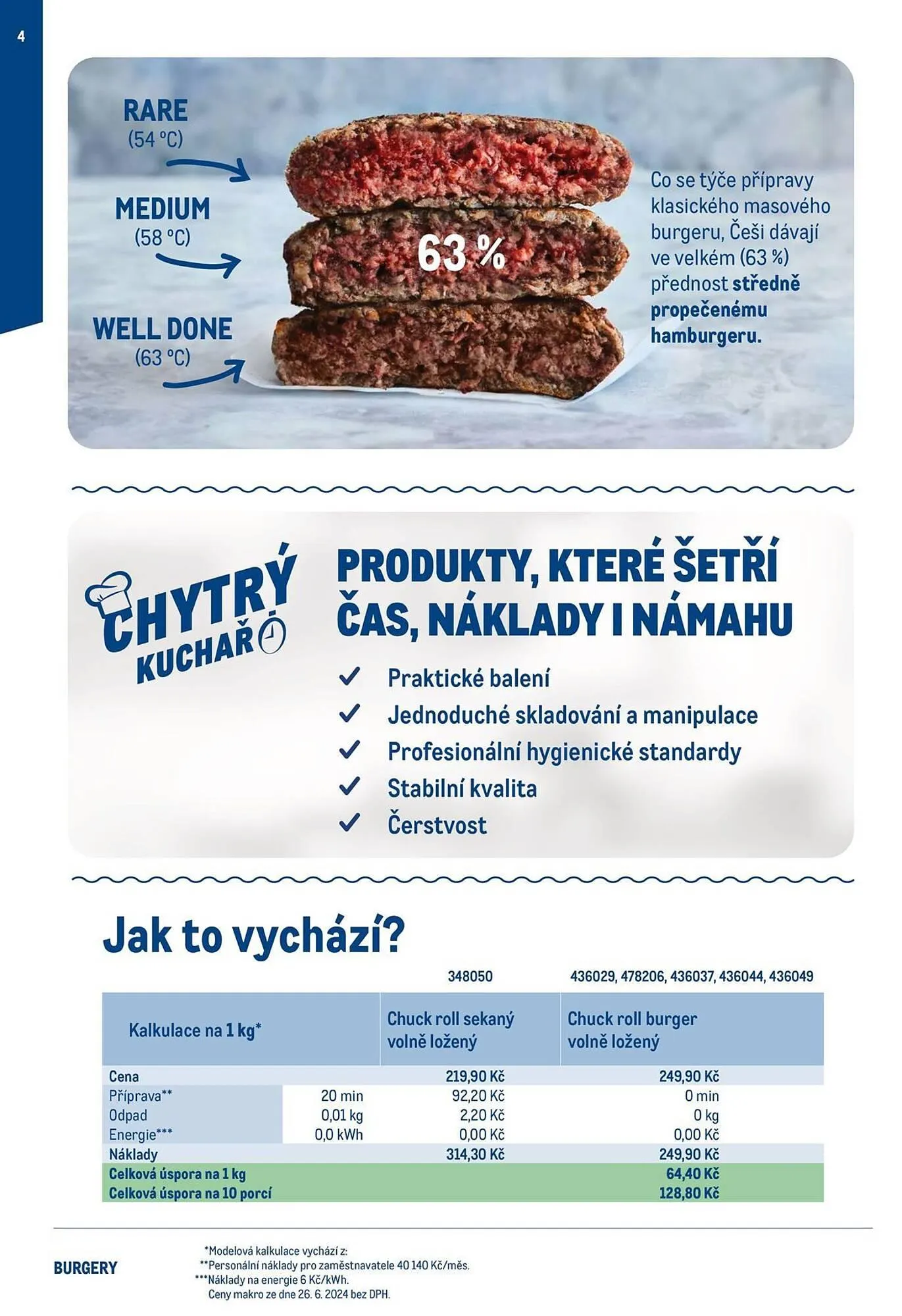 Makro leták - 18. února 31. prosince 2025 - Page 4