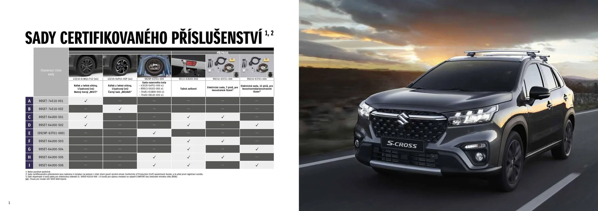 Suzuki leták - 16. dubna 7. ledna 2026 - Page 2