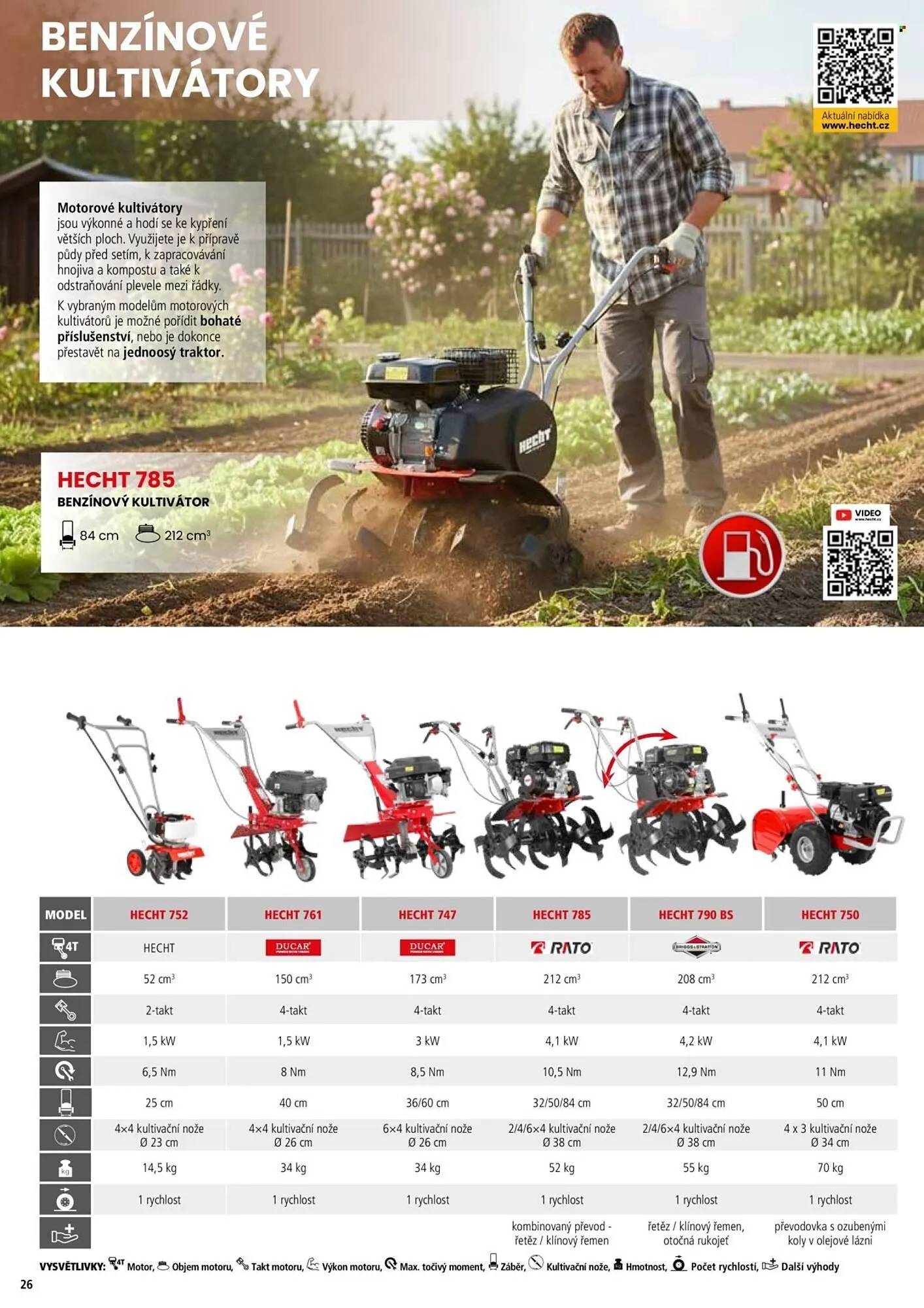 Hecht leták - 18. února 31. srpna 2026 - Page 26