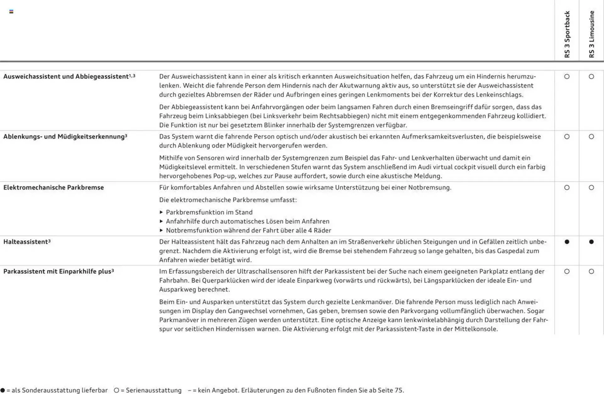 Audi leták - 29. dubna 28. února 2026 - Page 62